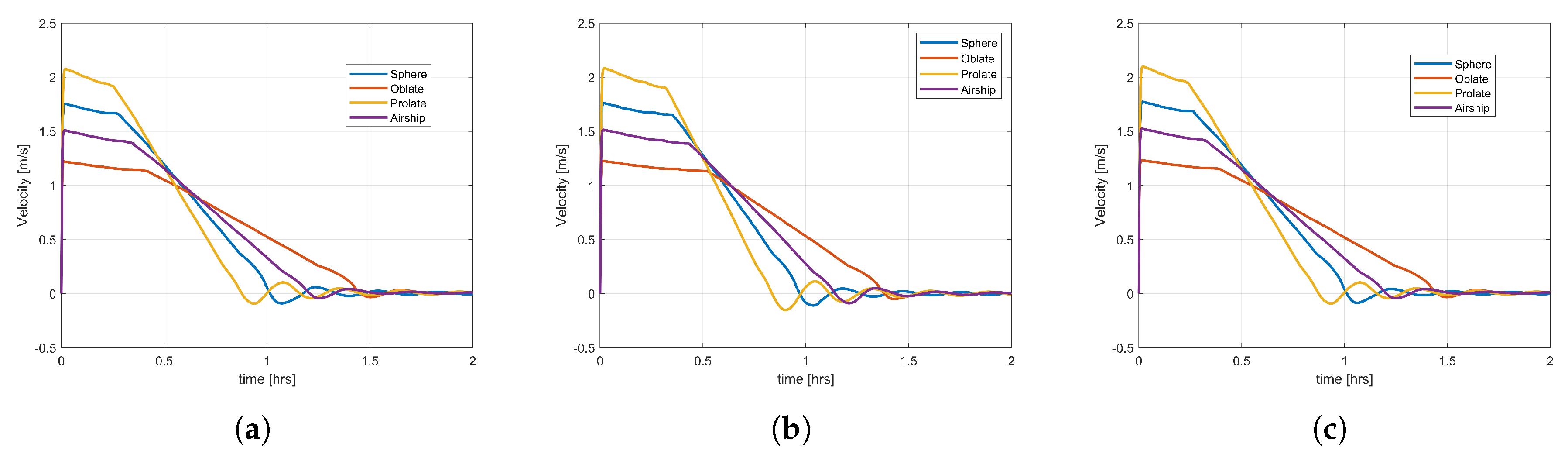 Applsci 10 03204 g018