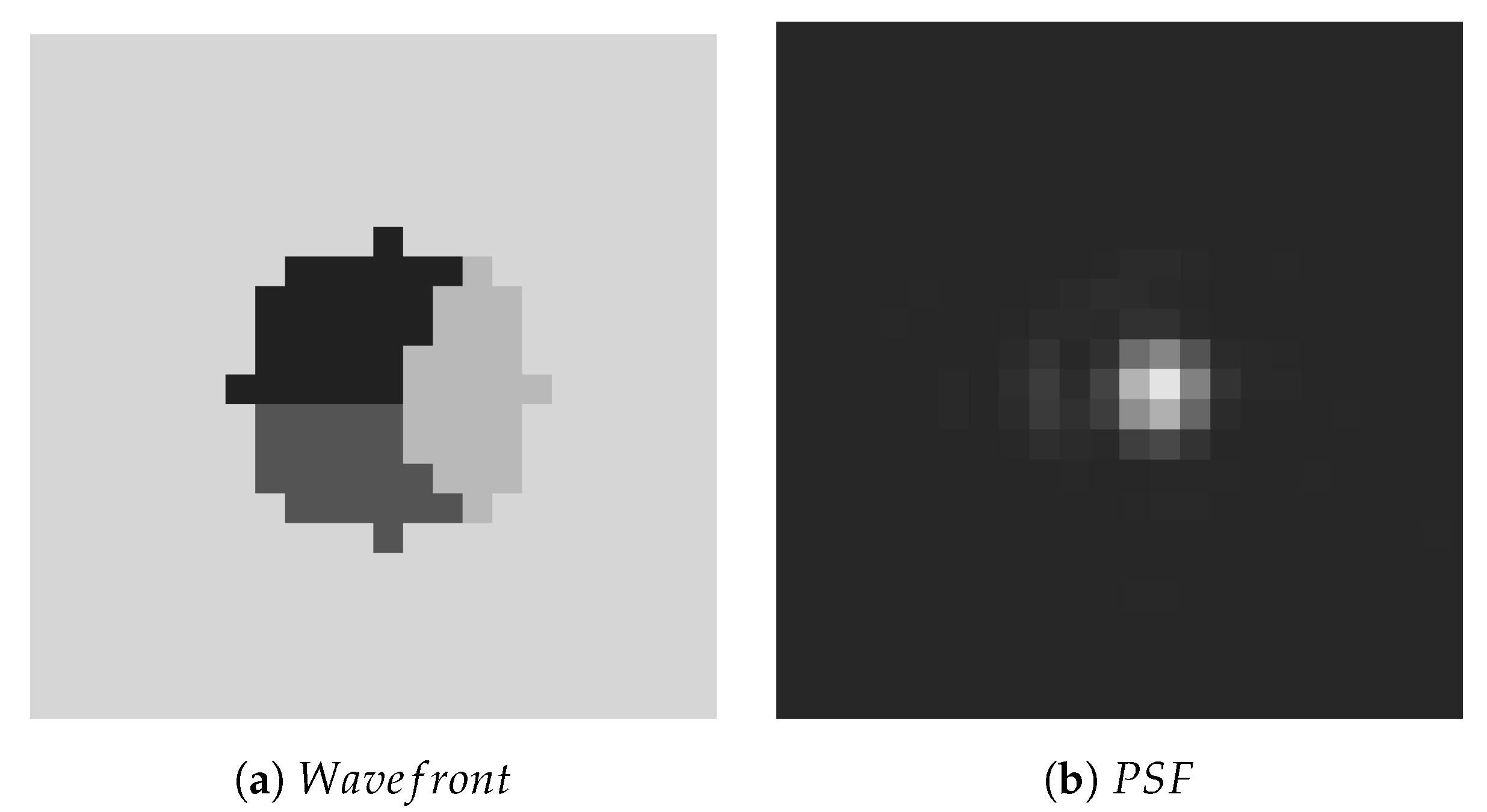 Applsci 10 03207 g003