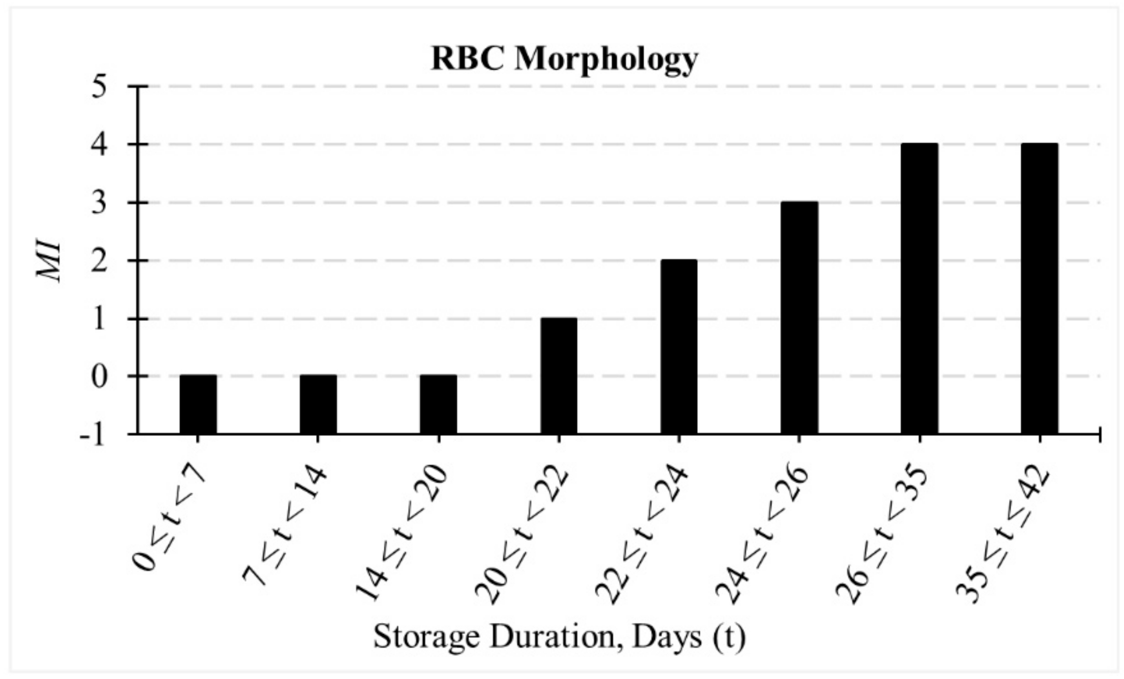 Applsci 10 03209 g001 Applsci 10 03209 g001
