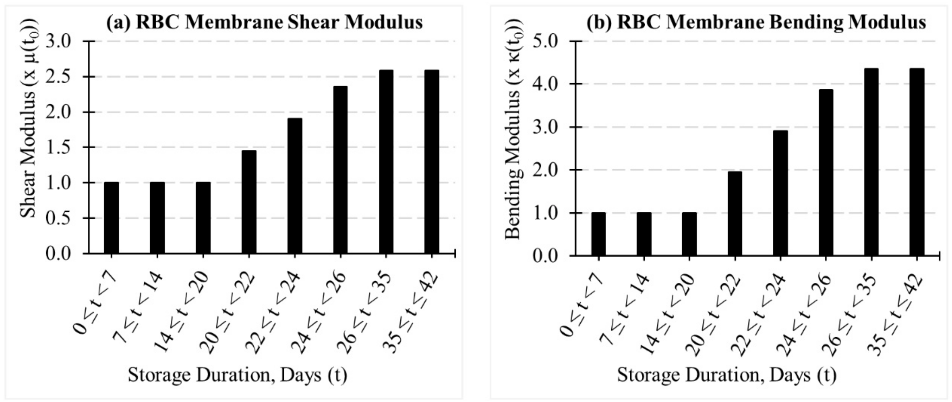 Applsci 10 03209 g002 Applsci 10 03209 g002