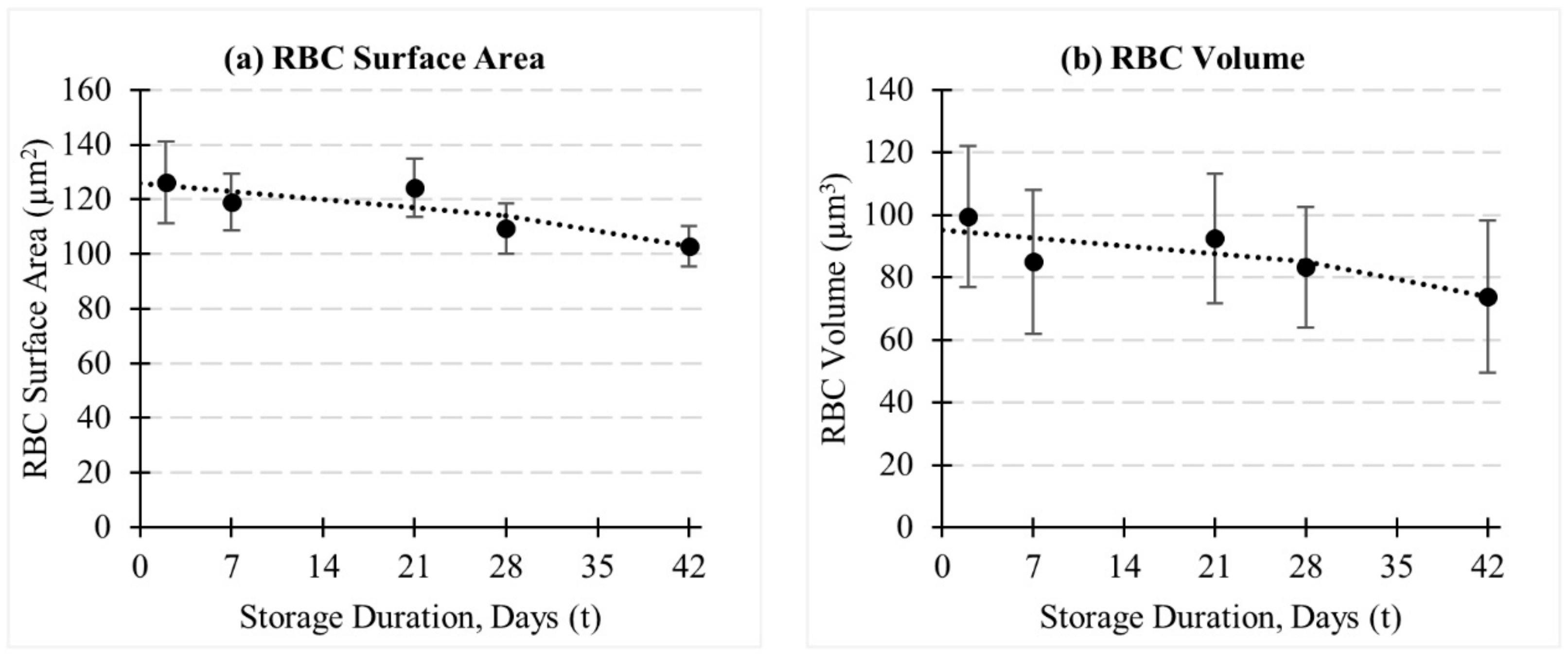 Applsci 10 03209 g003 Applsci 10 03209 g003