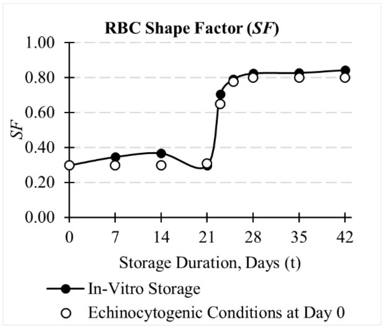 Applsci 10 03209 g005 Applsci 10 03209 g005