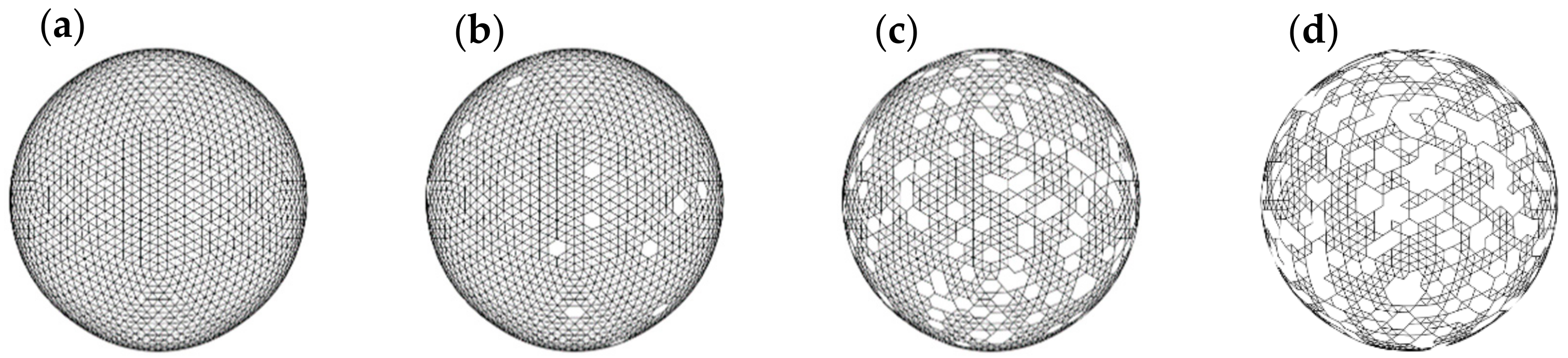 Applsci 10 03209 g008 Applsci 10 03209 g008