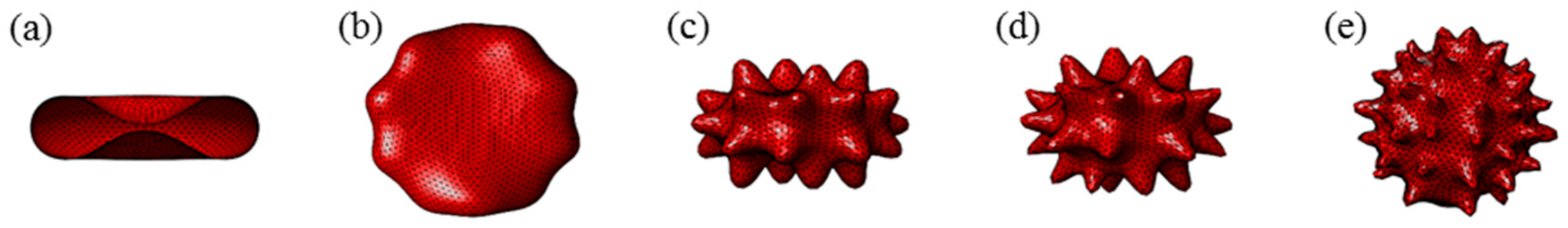 Applsci 10 03209 g0a1 Applsci 10 03209 g0a1