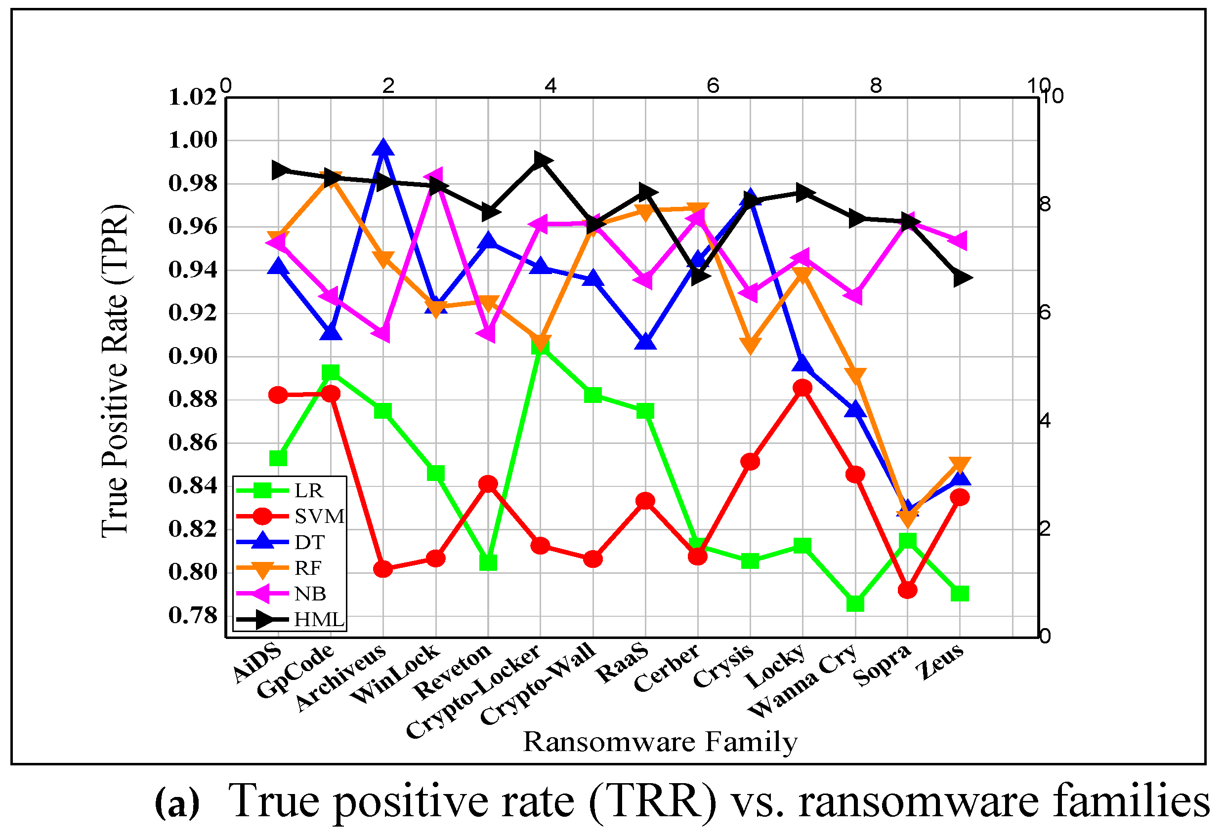 Applsci 10 03210 g006a 550
