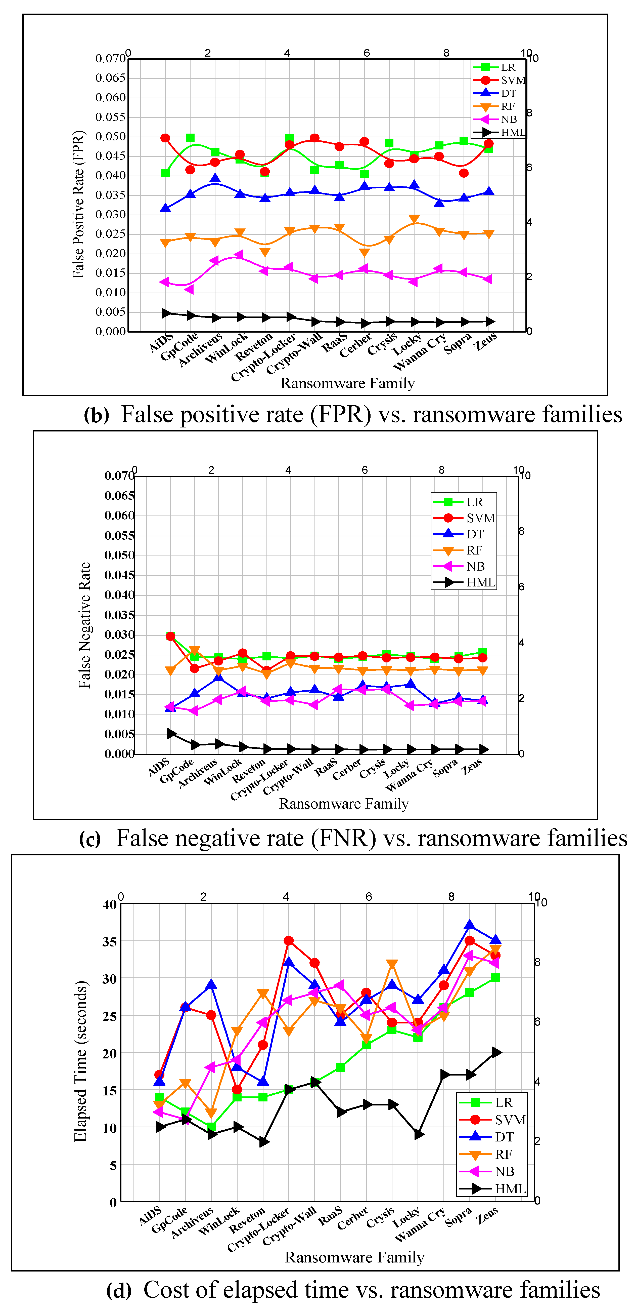 Applsci 10 03210 g006b 550