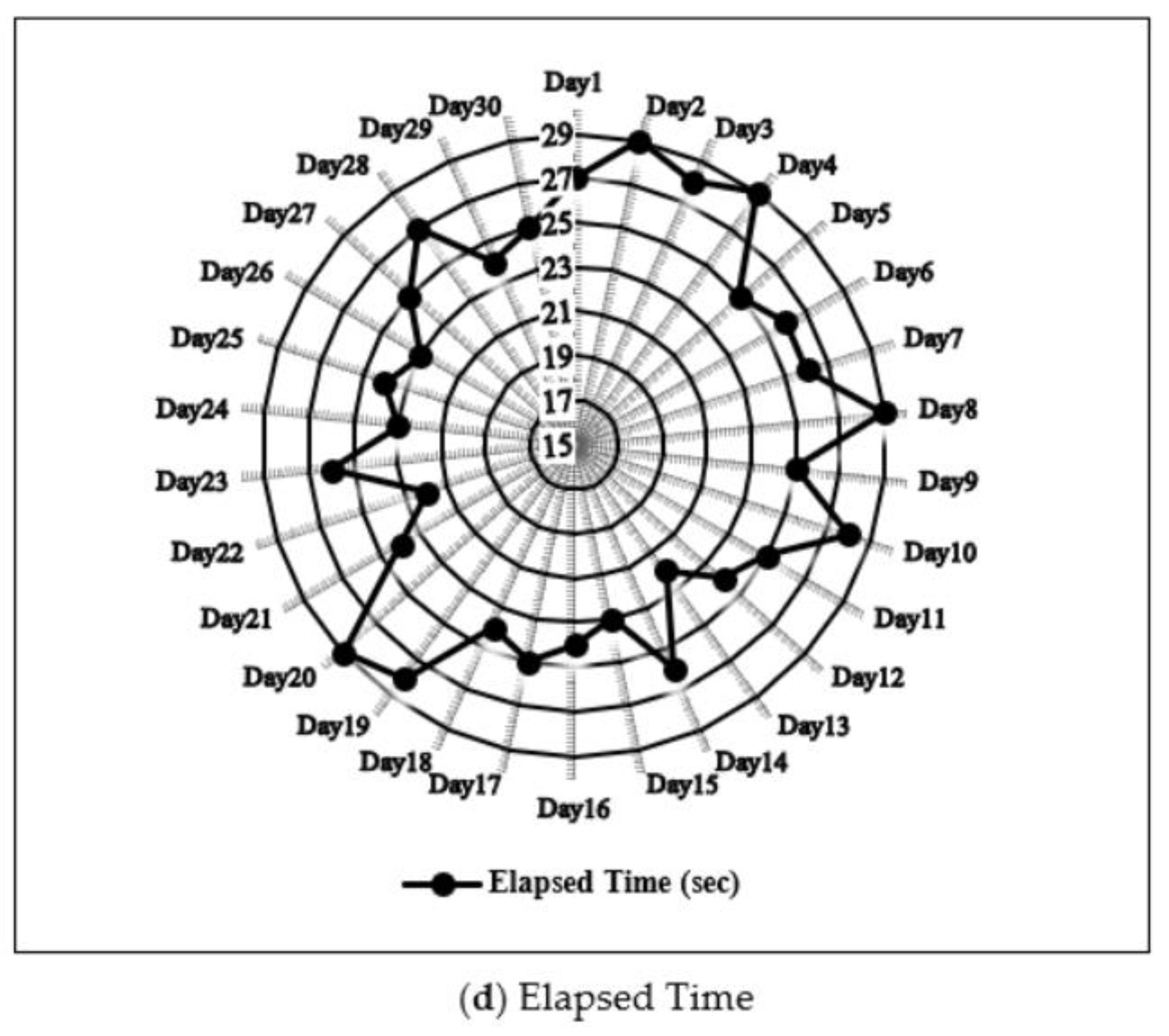 Applsci 10 03210 g009b 550