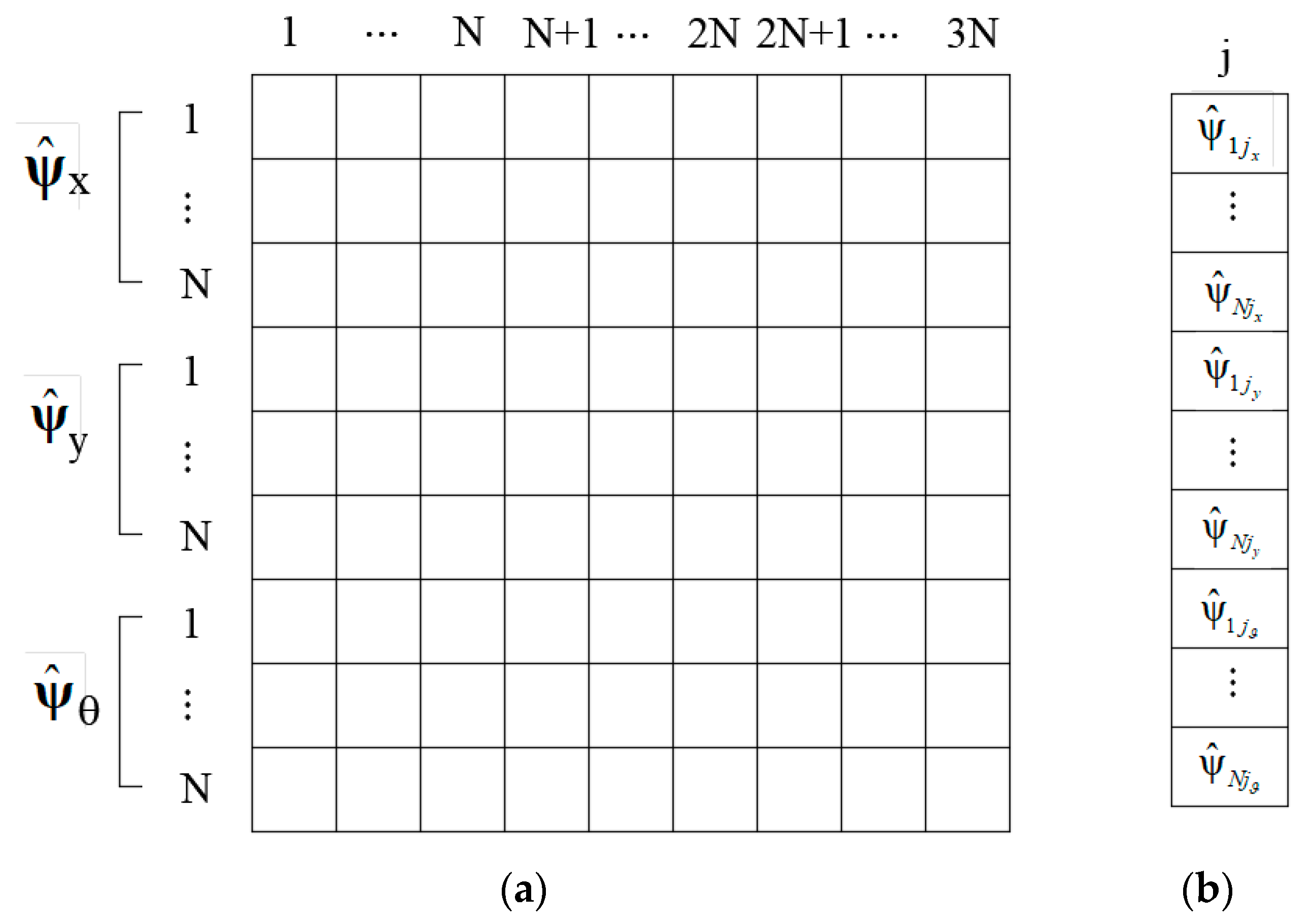 Applsci 10 03212 g003