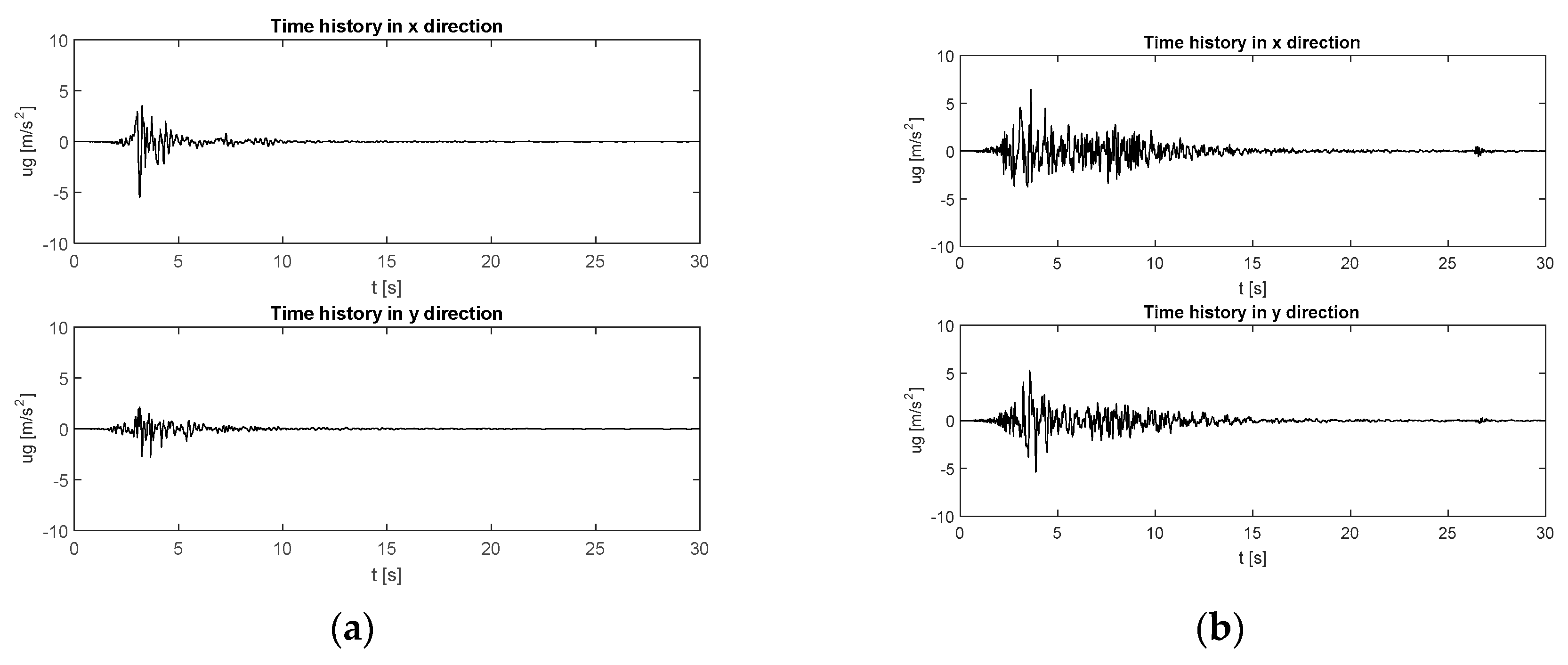 Applsci 10 03212 g005