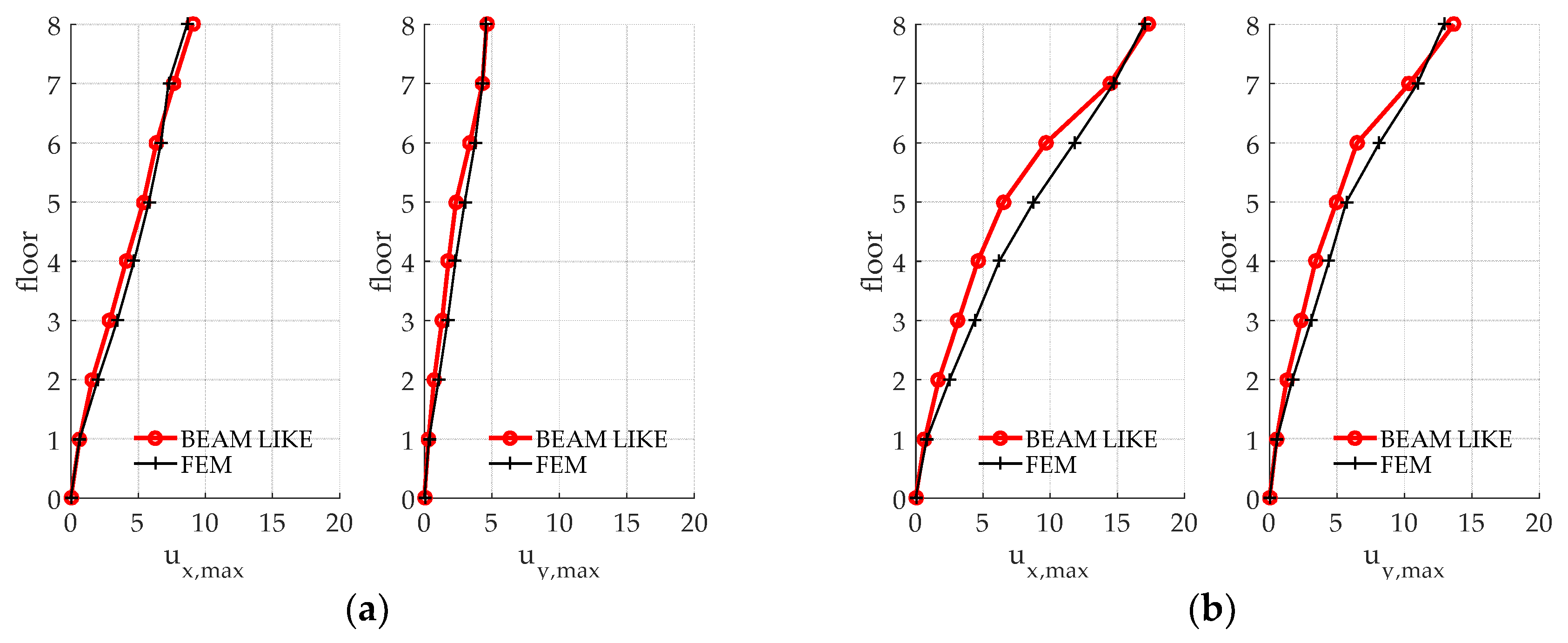 Applsci 10 03212 g015