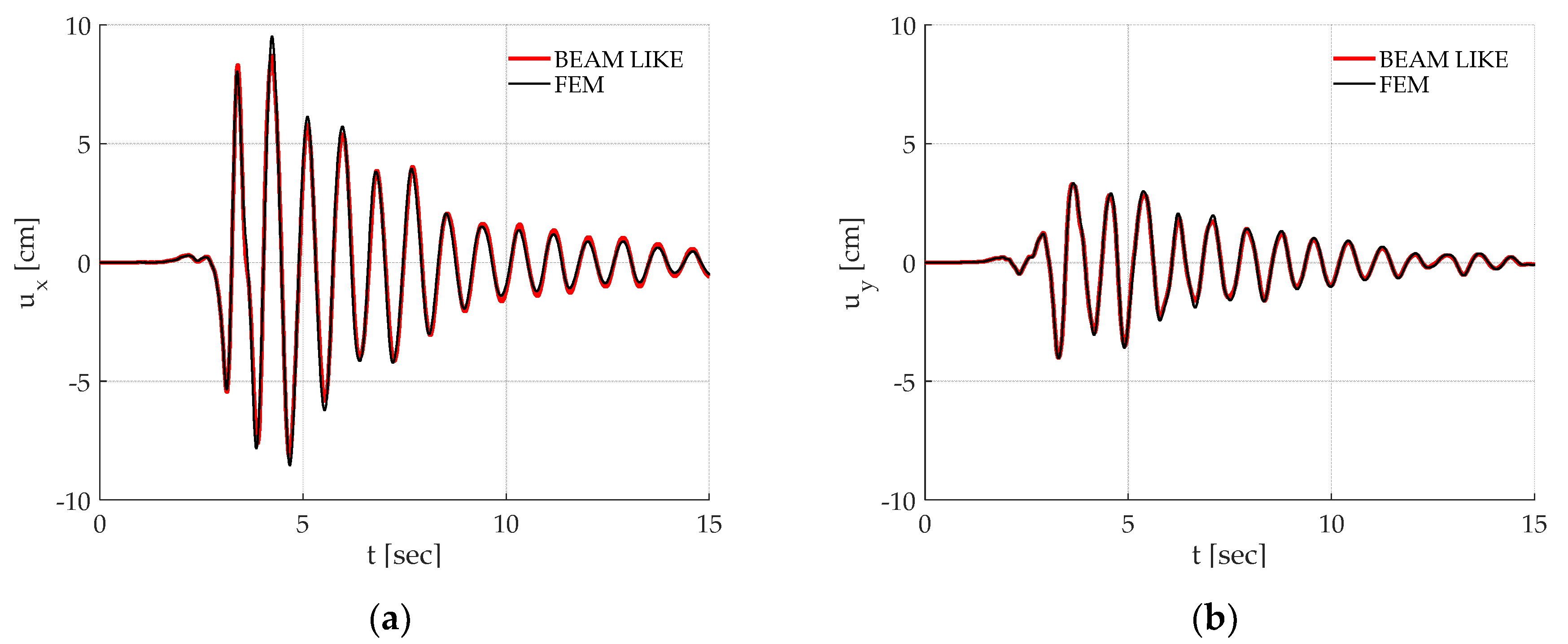 Applsci 10 03212 g018