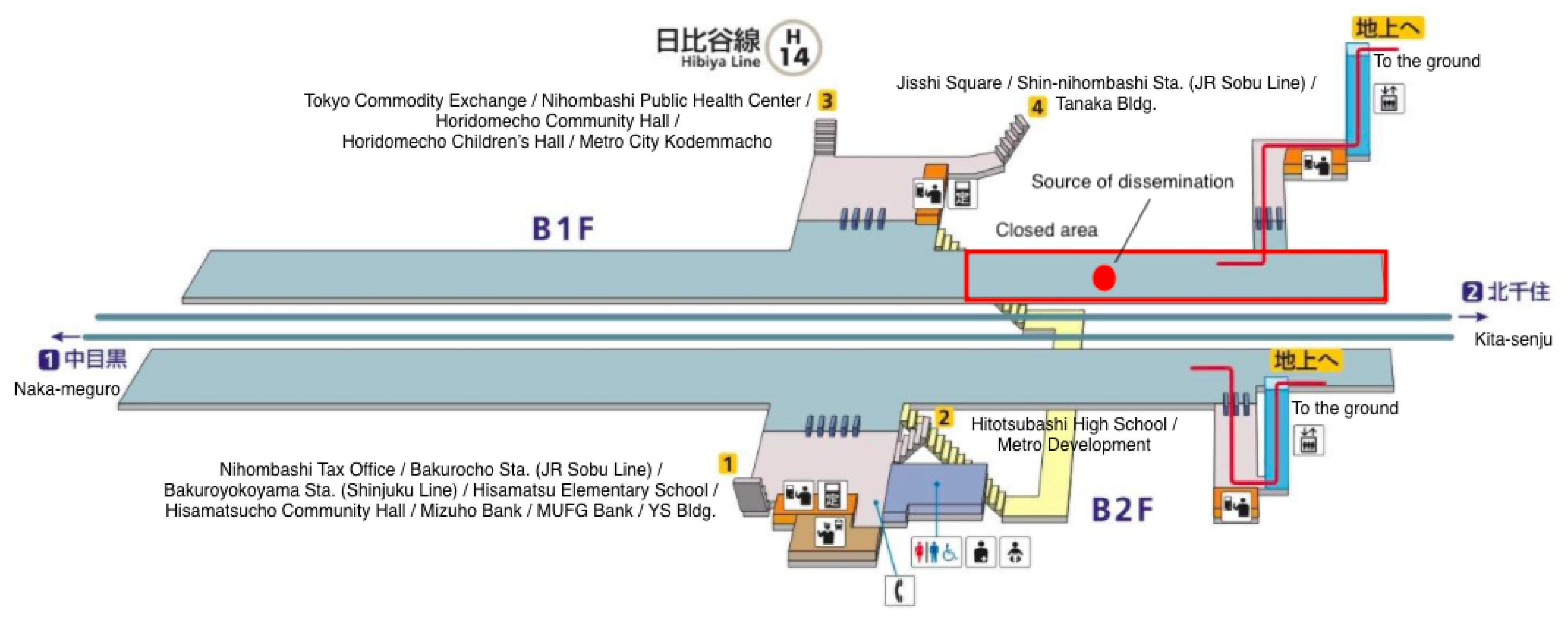 Applsci 10 03213 g005