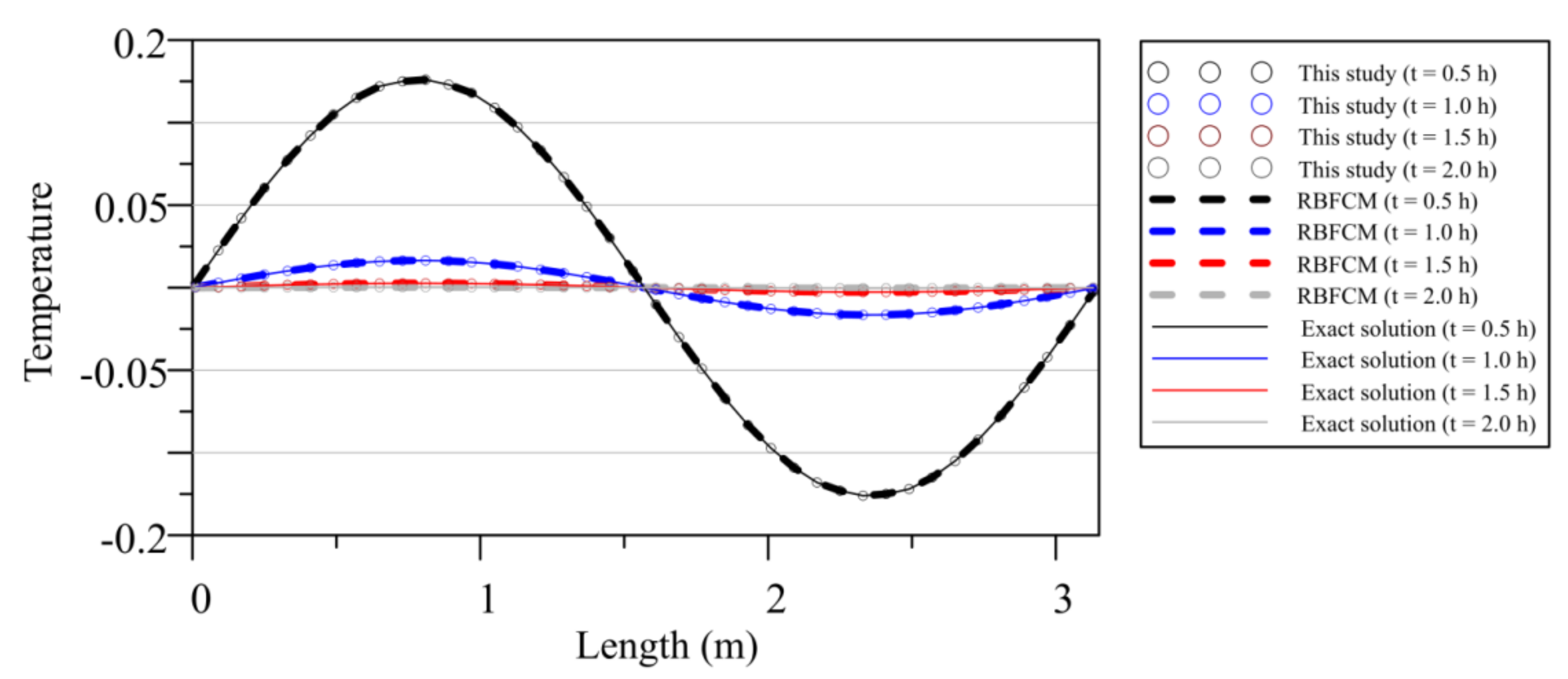 Applsci 10 03215 g006 Applsci 10 03215 g006