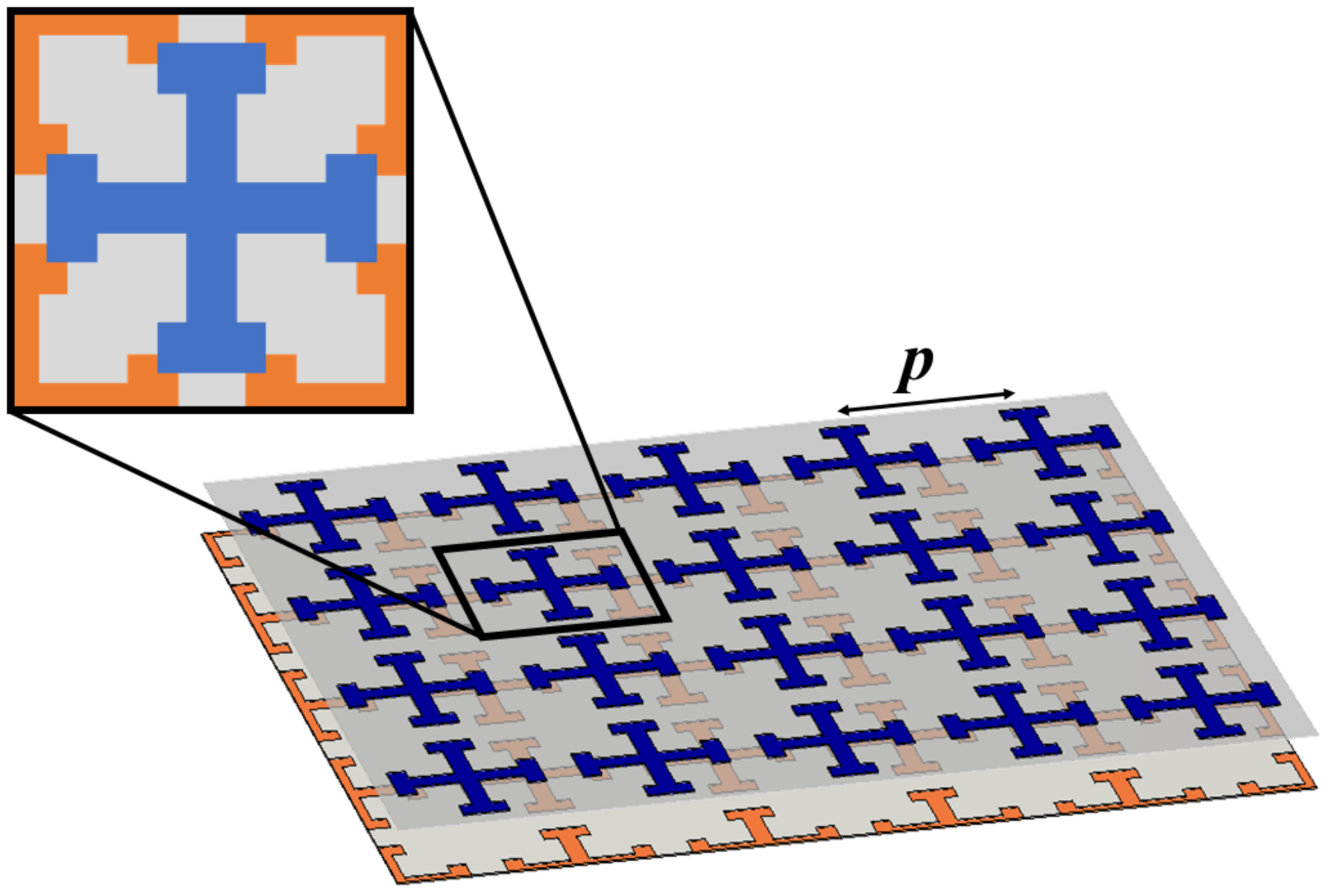 Applsci 10 03216 g001 Applsci 10 03216 g001