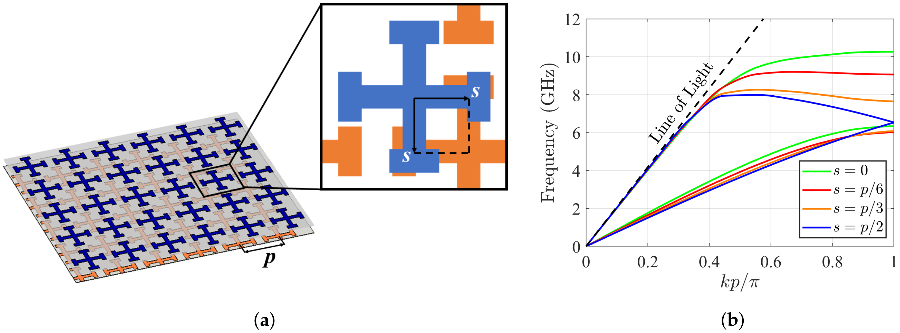 Applsci 10 03216 g002 Applsci 10 03216 g002