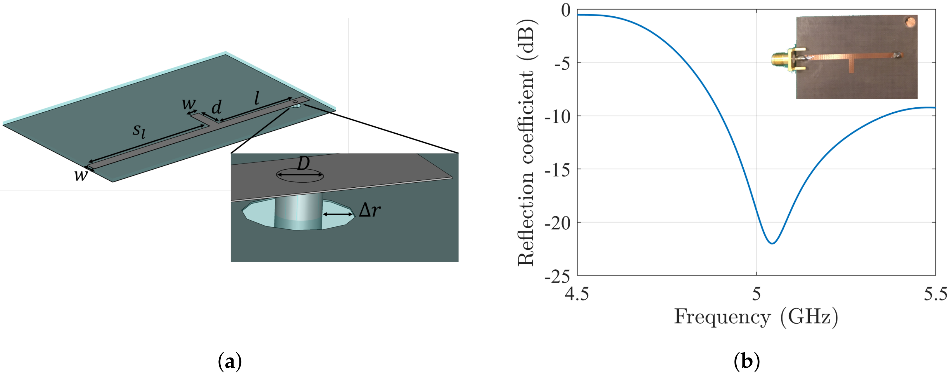 Applsci 10 03216 g006 Applsci 10 03216 g006