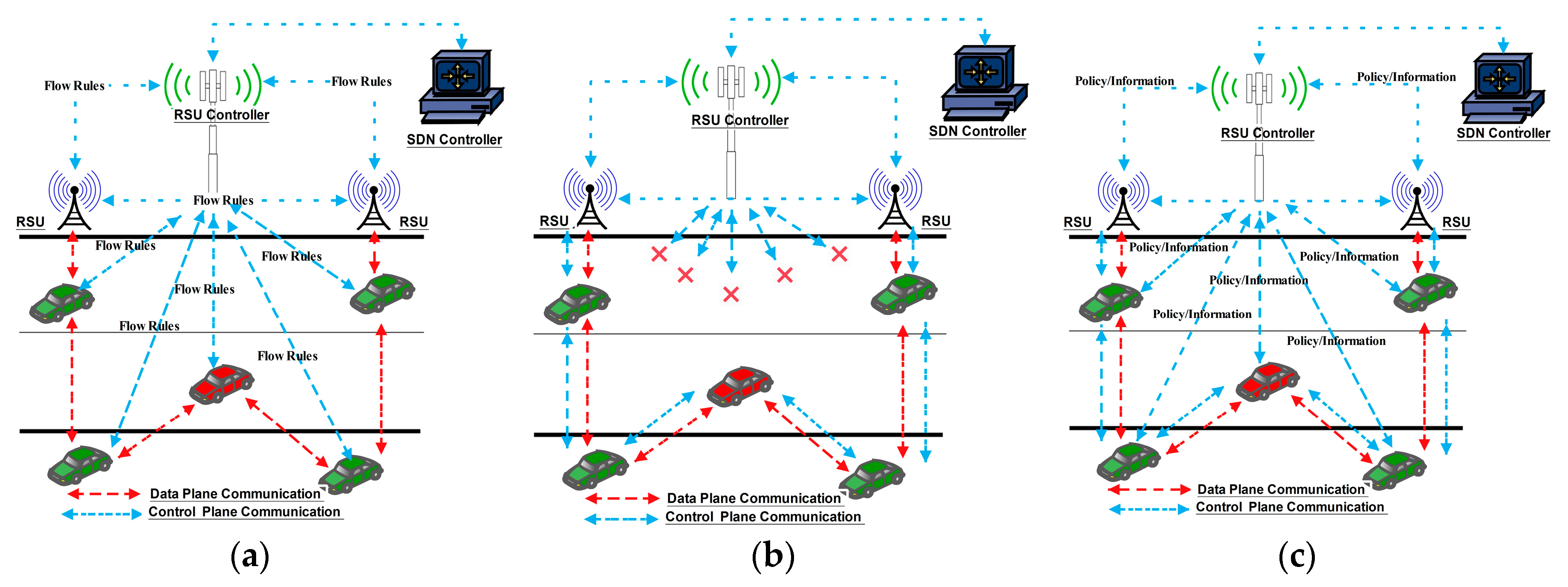 Applsci 10 03217 g004 Applsci 10 03217 g004