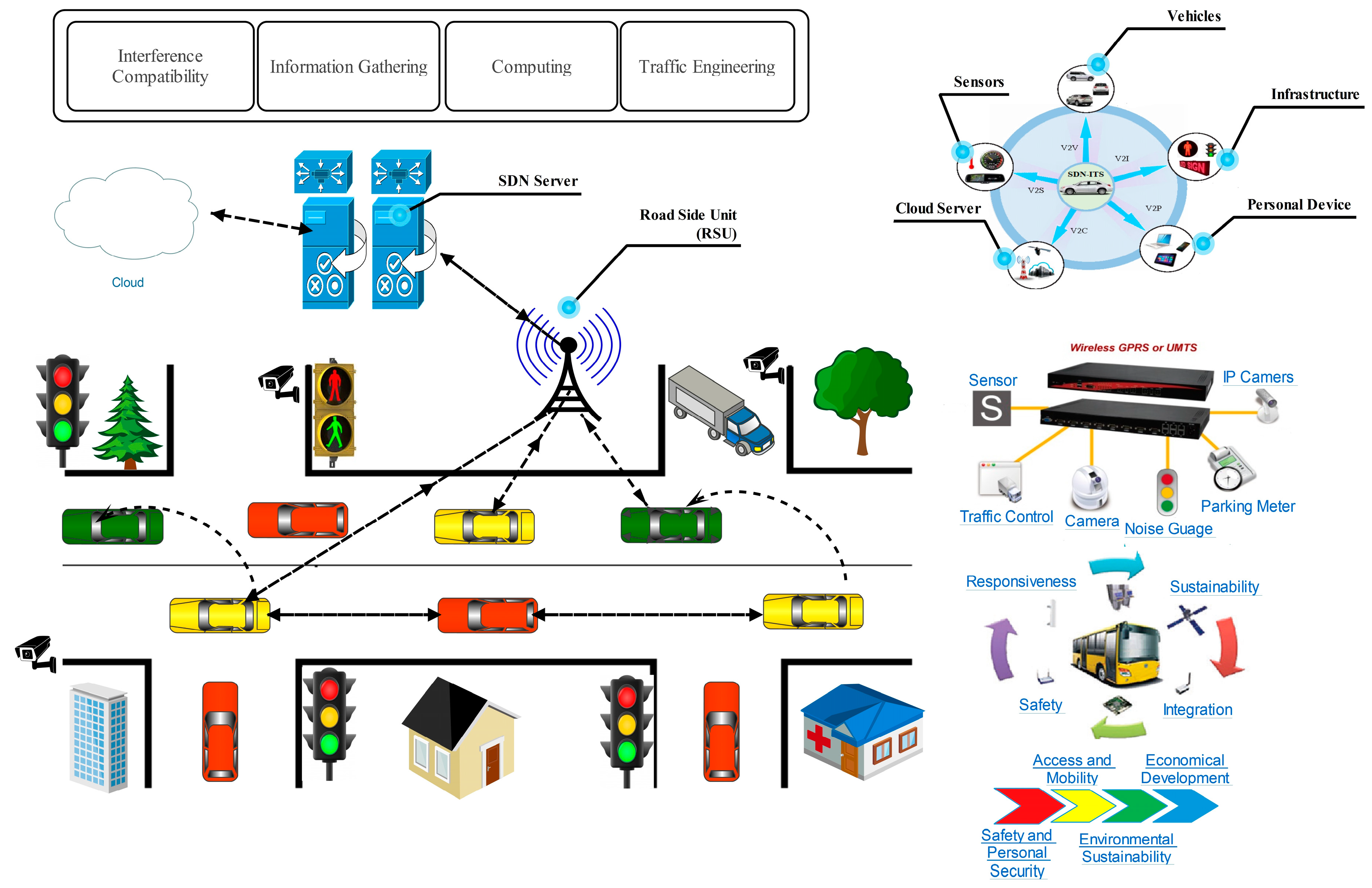 Applsci 10 03217 g006 Applsci 10 03217 g006