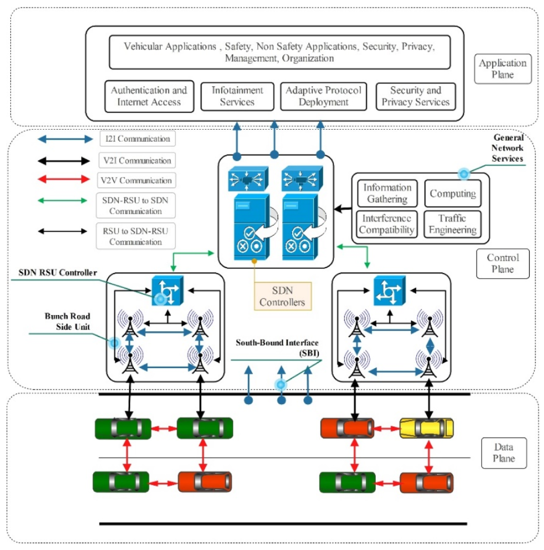 Applsci 10 03217 g009 Applsci 10 03217 g009