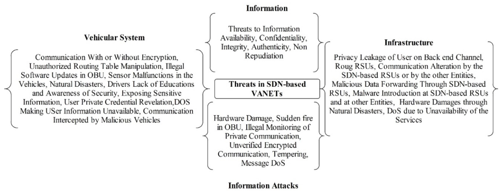 Applsci 10 03217 g011 Applsci 10 03217 g011