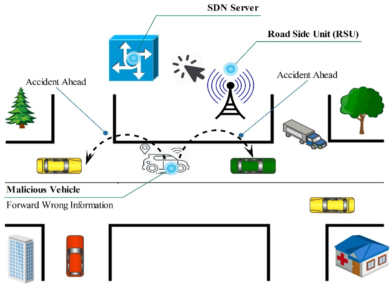 Applsci 10 03217 g012 Applsci 10 03217 g012