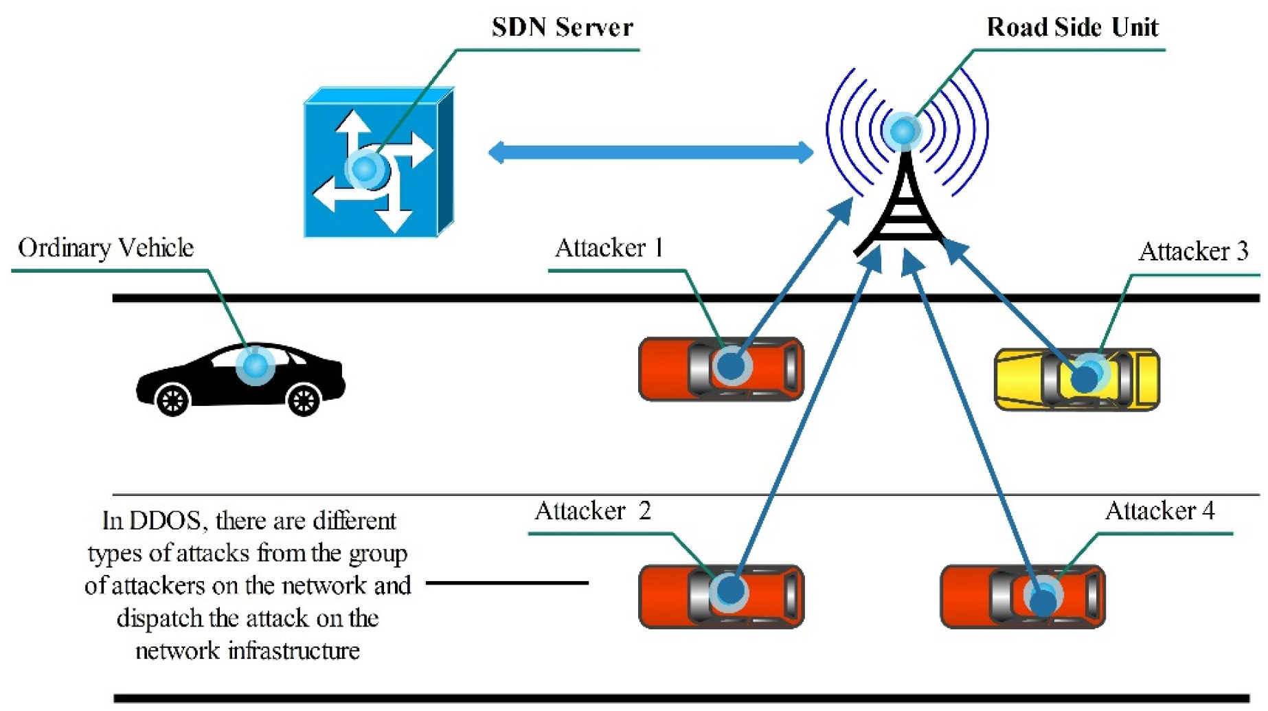 Applsci 10 03217 g013 Applsci 10 03217 g013