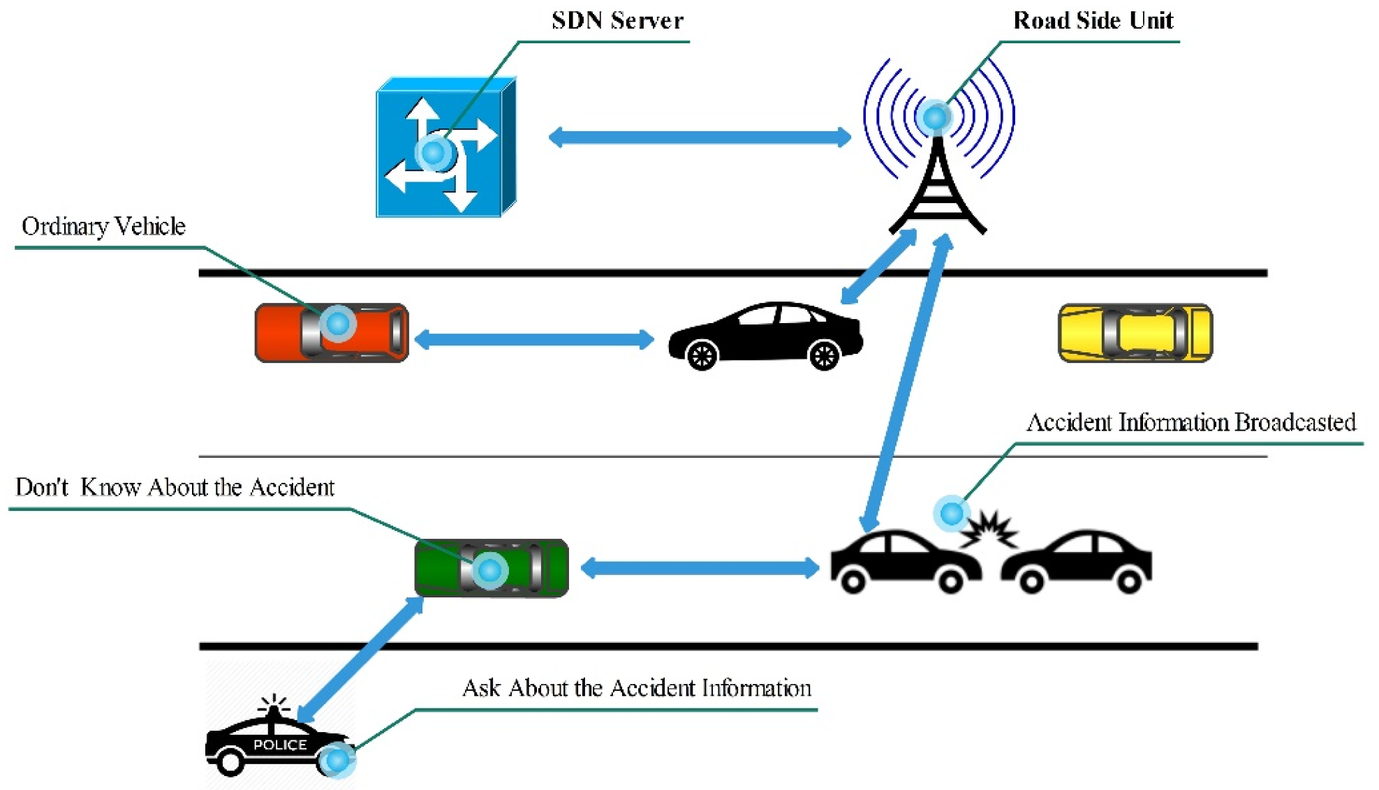 Applsci 10 03217 g015 Applsci 10 03217 g015
