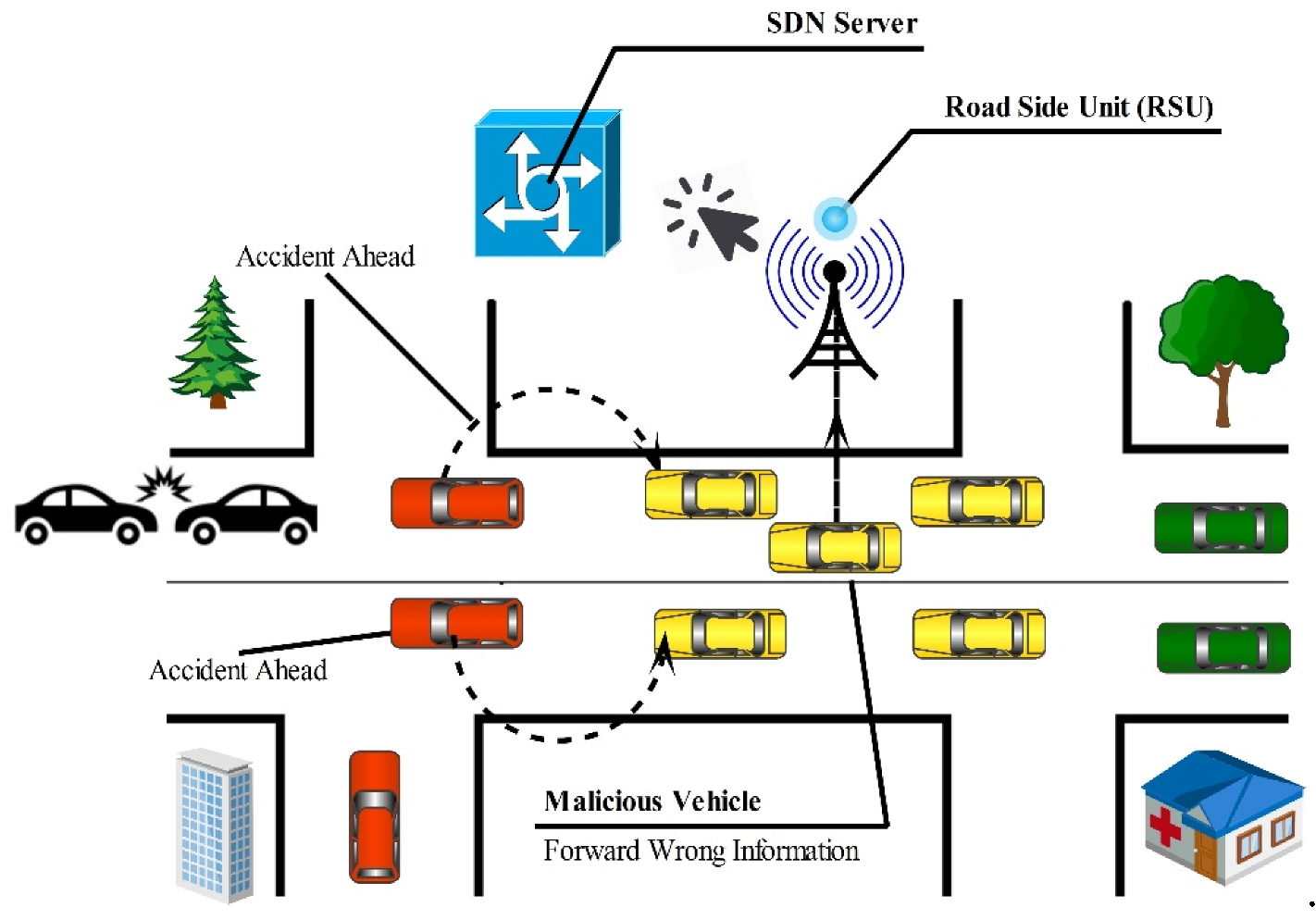 Applsci 10 03217 g016 Applsci 10 03217 g016