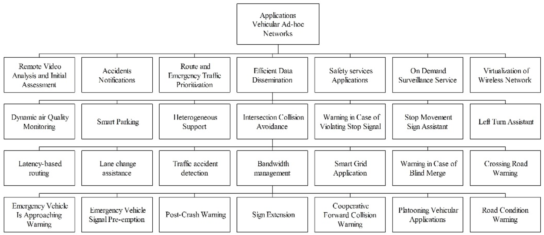 Applsci 10 03217 g027 Applsci 10 03217 g027