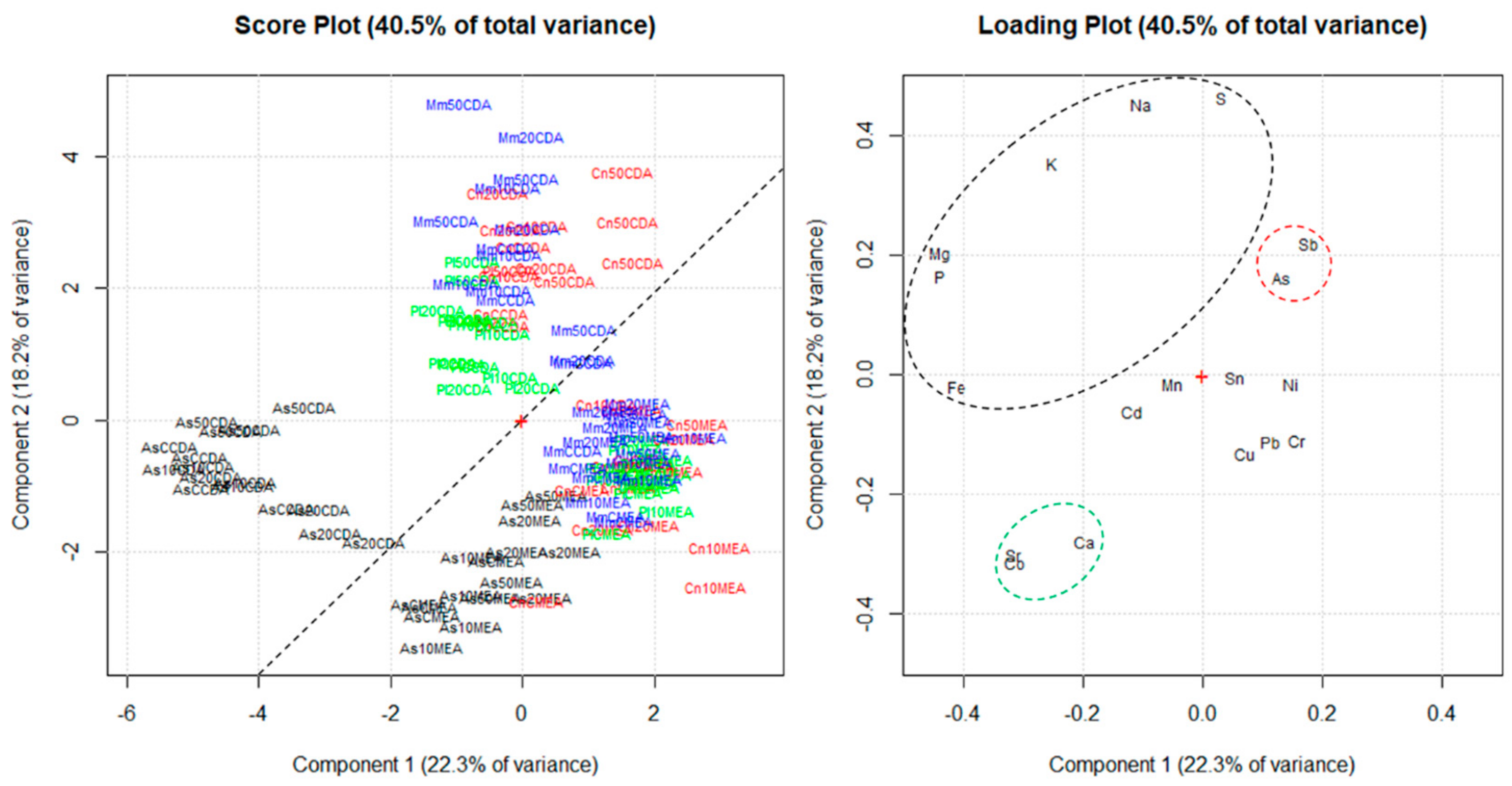 Applsci 10 03218 g001 Applsci 10 03218 g001