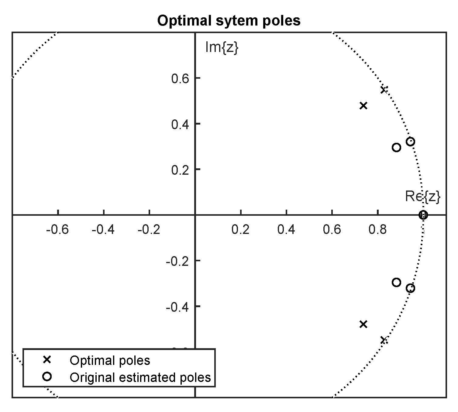 Applsci 10 03222 g002 Applsci 10 03222 g002