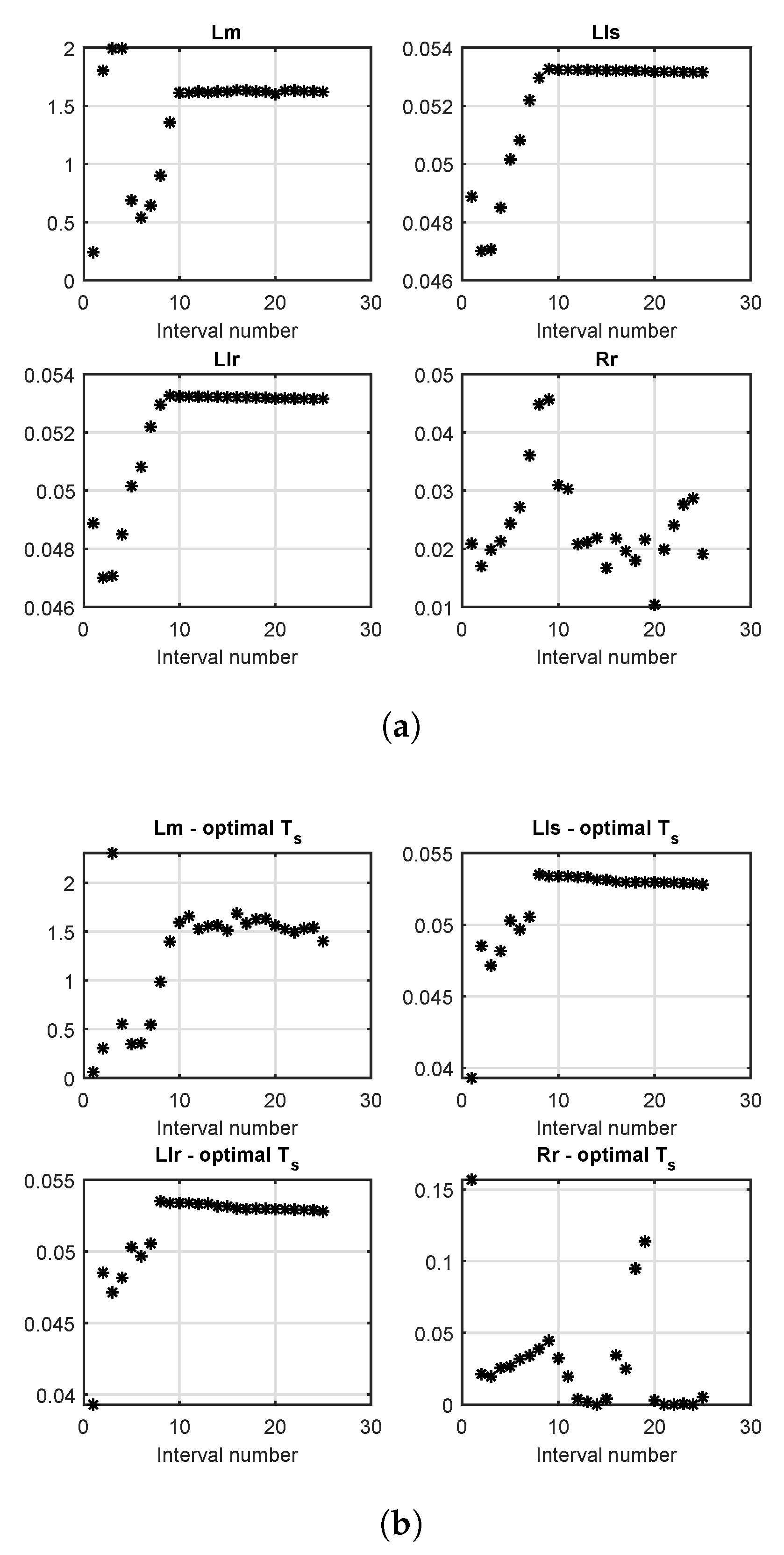 Applsci 10 03222 g006 Applsci 10 03222 g006