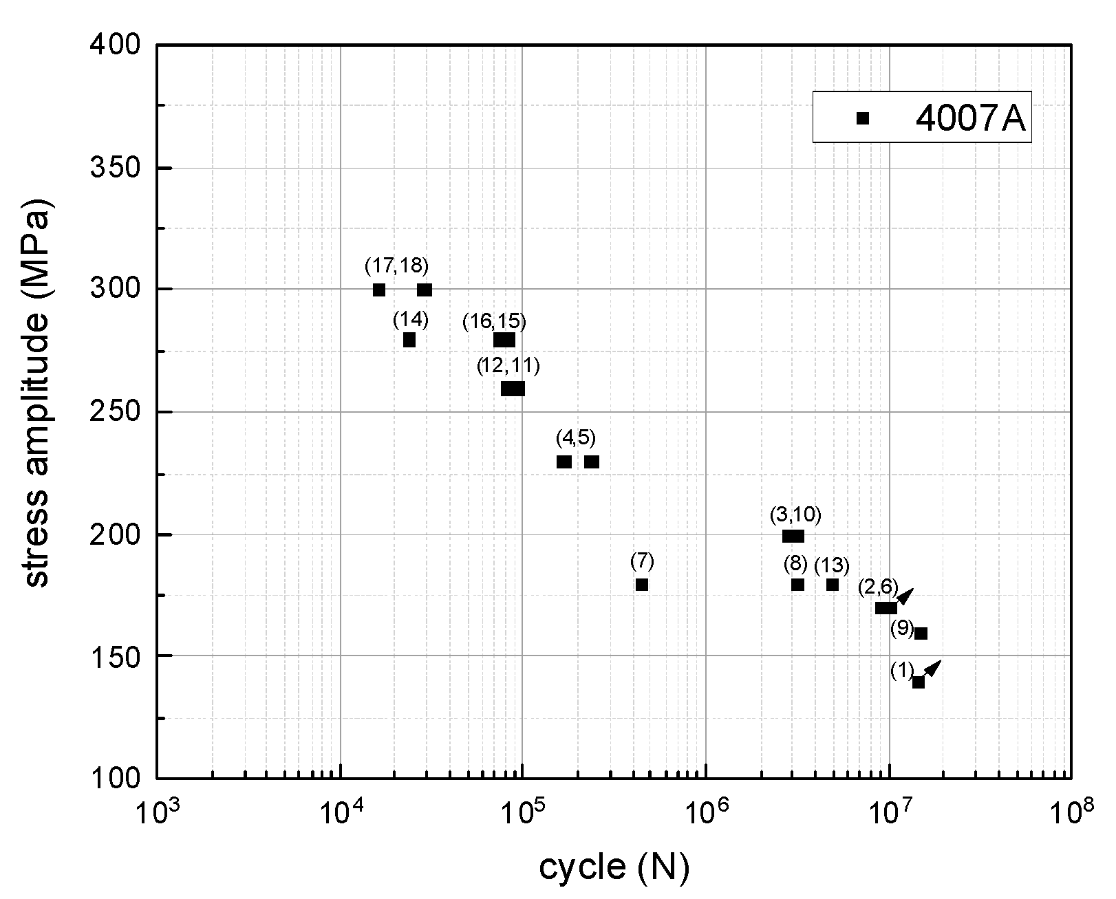 Applsci 10 03226 g004 Applsci 10 03226 g004