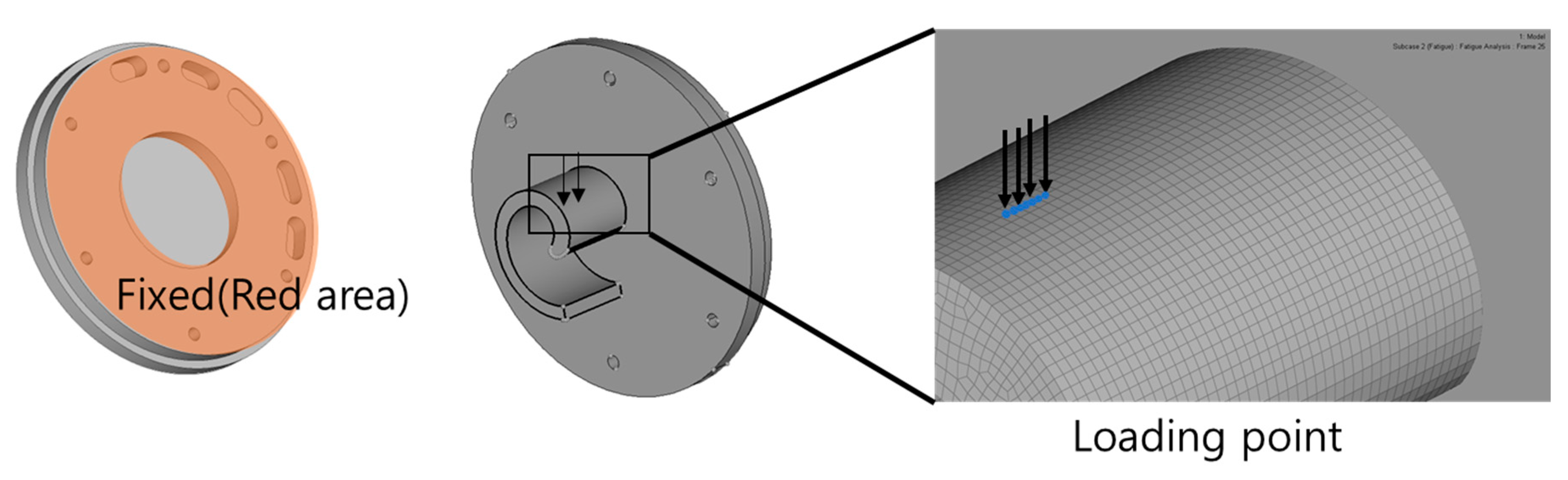 Applsci 10 03226 g005 Applsci 10 03226 g005