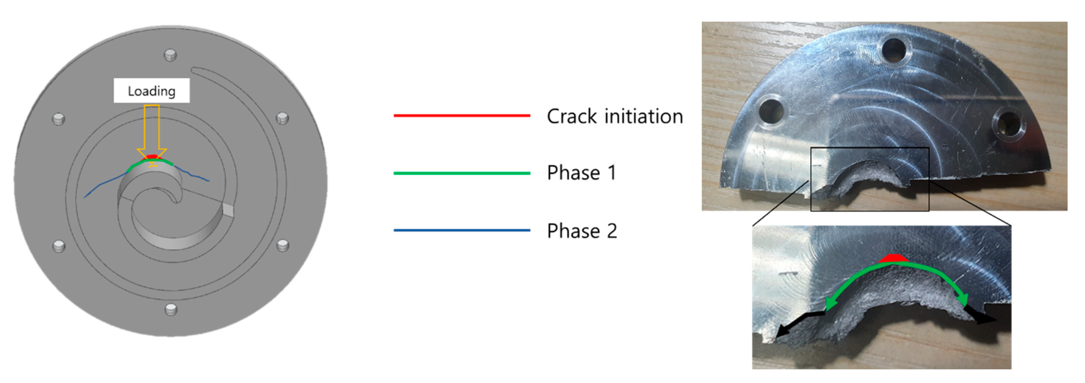Applsci 10 03226 g009 Applsci 10 03226 g009