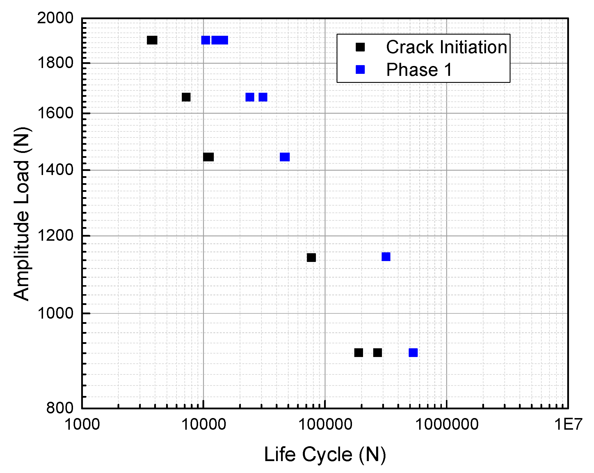 Applsci 10 03226 g010 Applsci 10 03226 g010