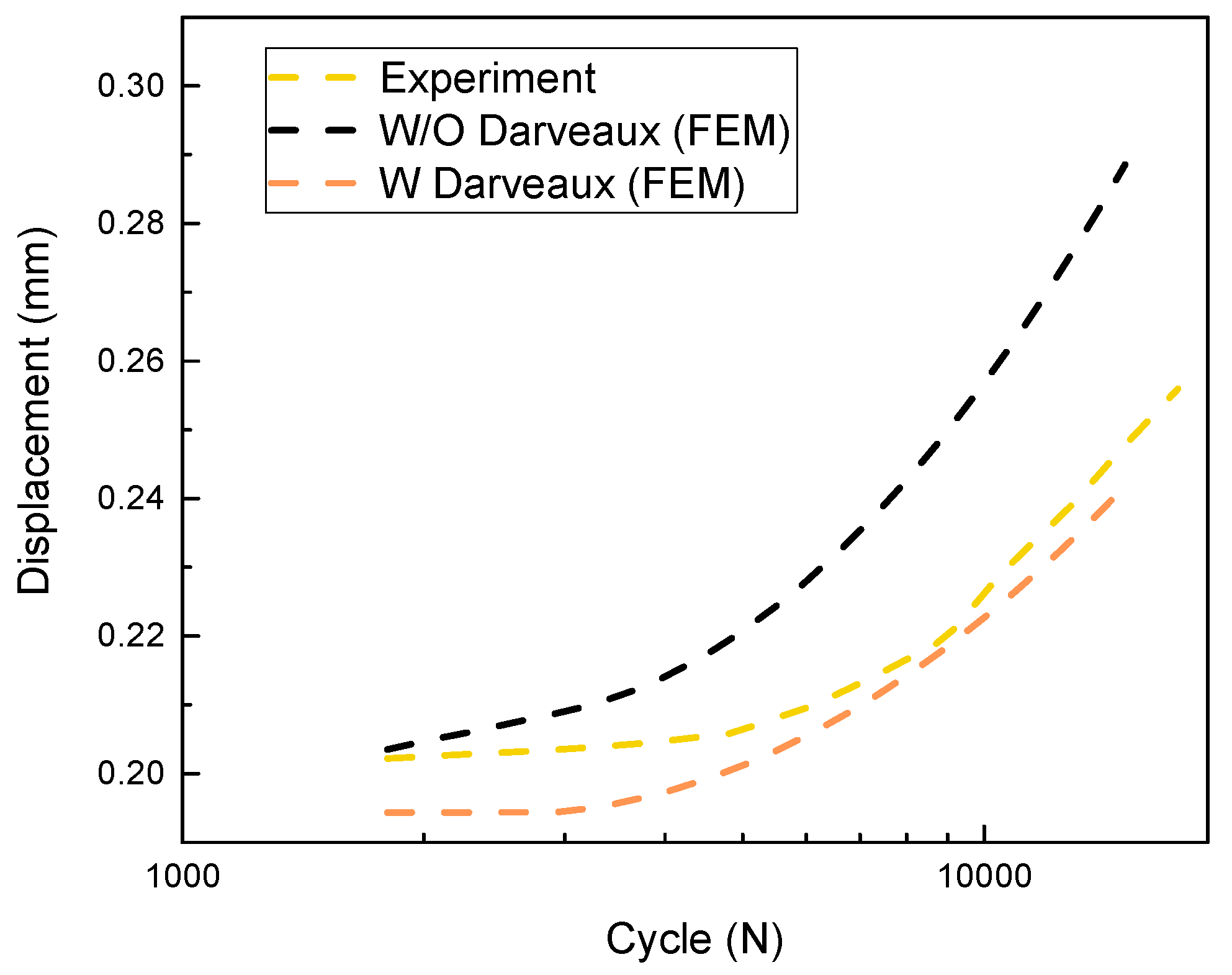 Applsci 10 03226 g015 Applsci 10 03226 g015