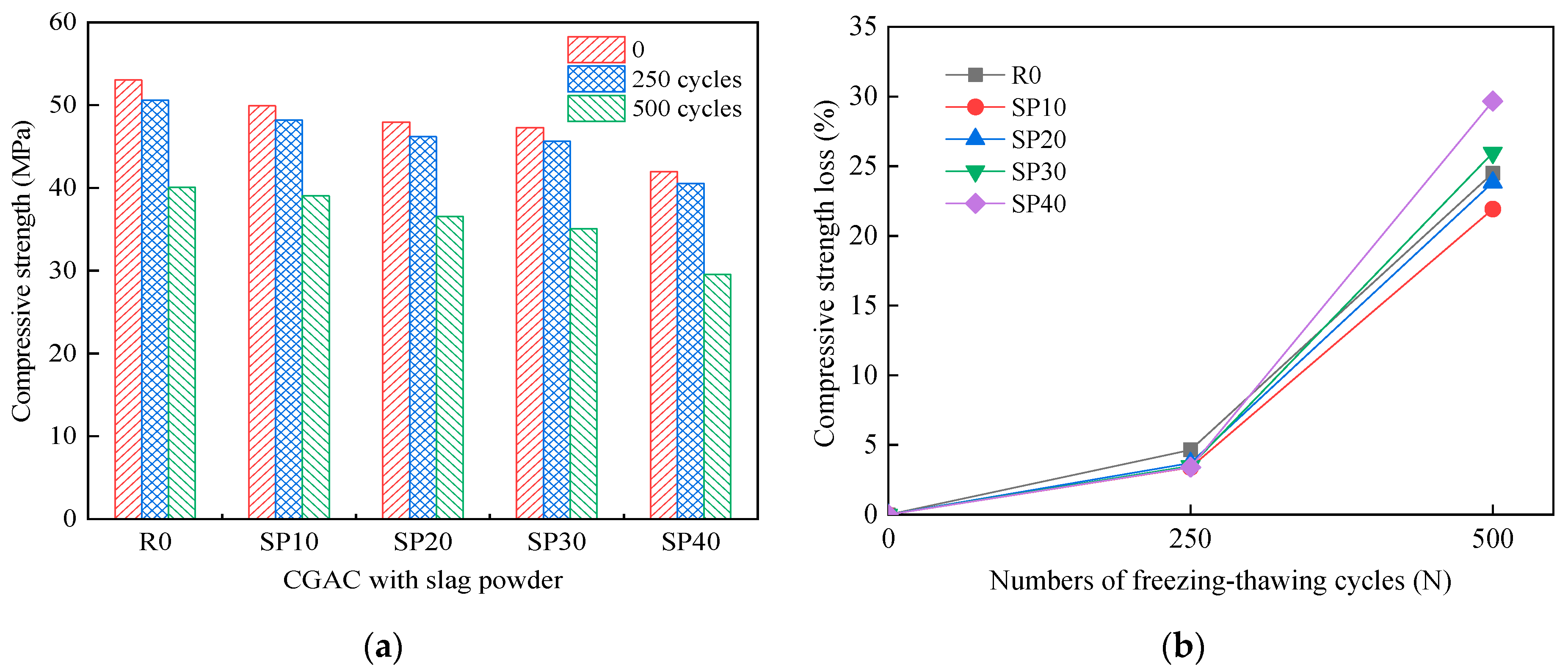 Applsci 10 03229 g010