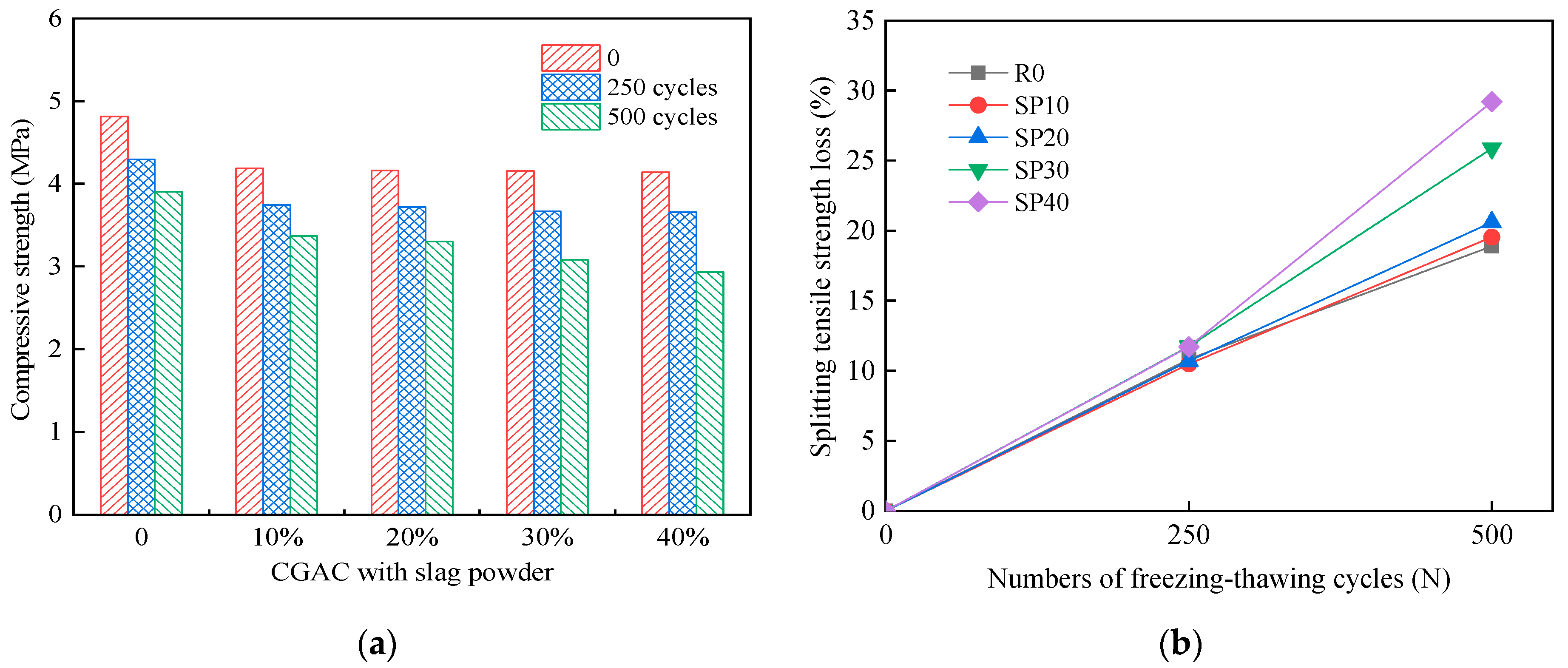 Applsci 10 03229 g011