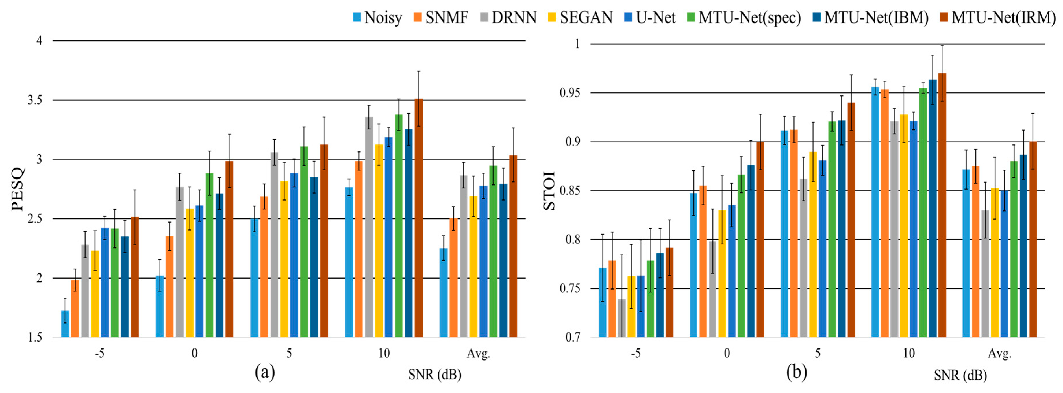 Applsci 10 03230 g005 Applsci 10 03230 g005