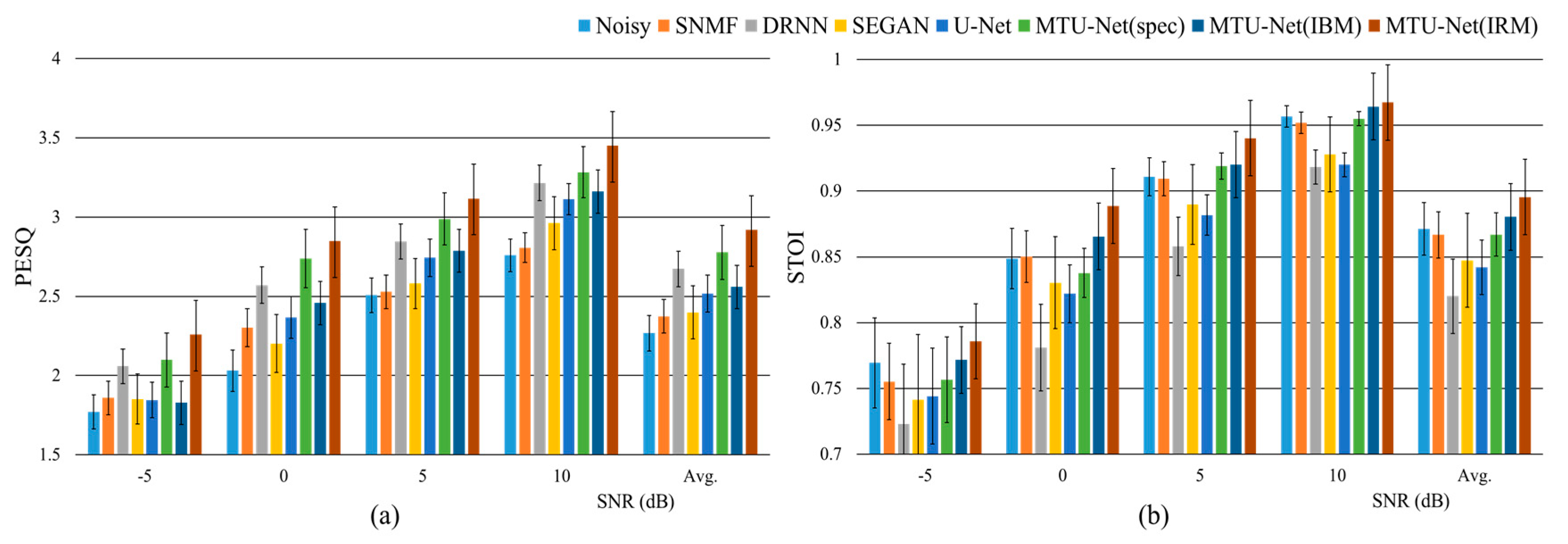 Applsci 10 03230 g006 Applsci 10 03230 g006
