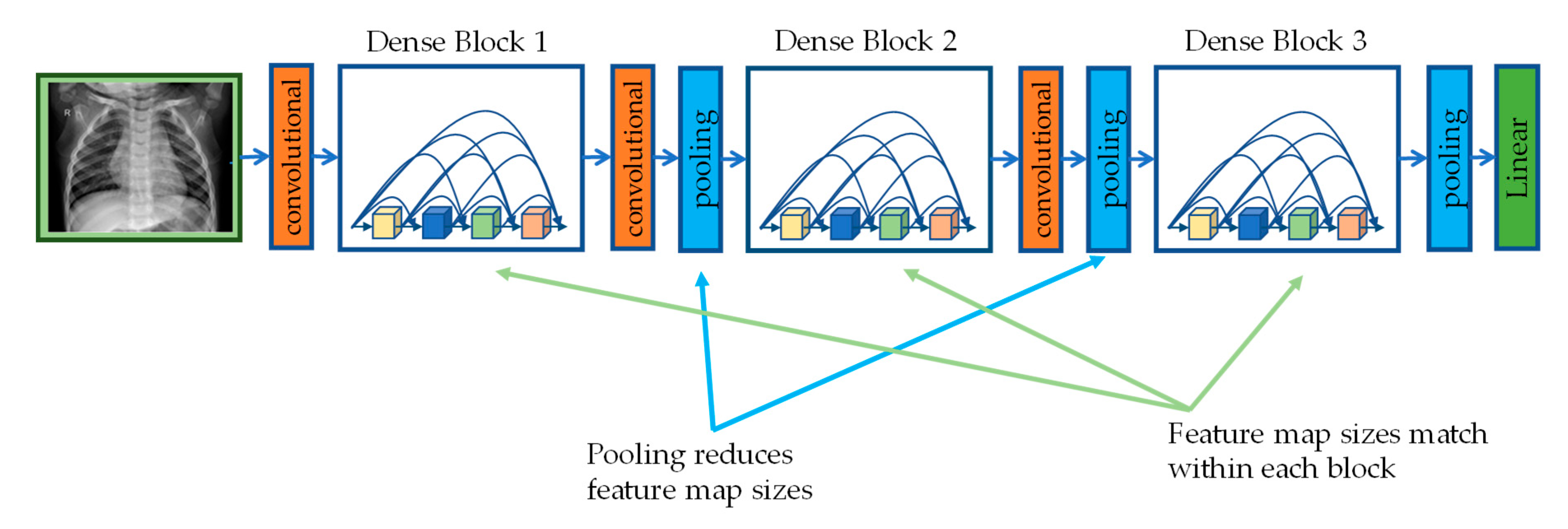 Applsci 10 03233 g005 Applsci 10 03233 g005