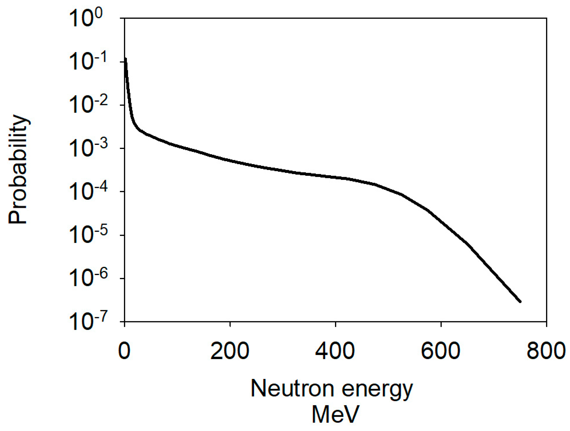 Applsci 10 03234 g001 Applsci 10 03234 g001
