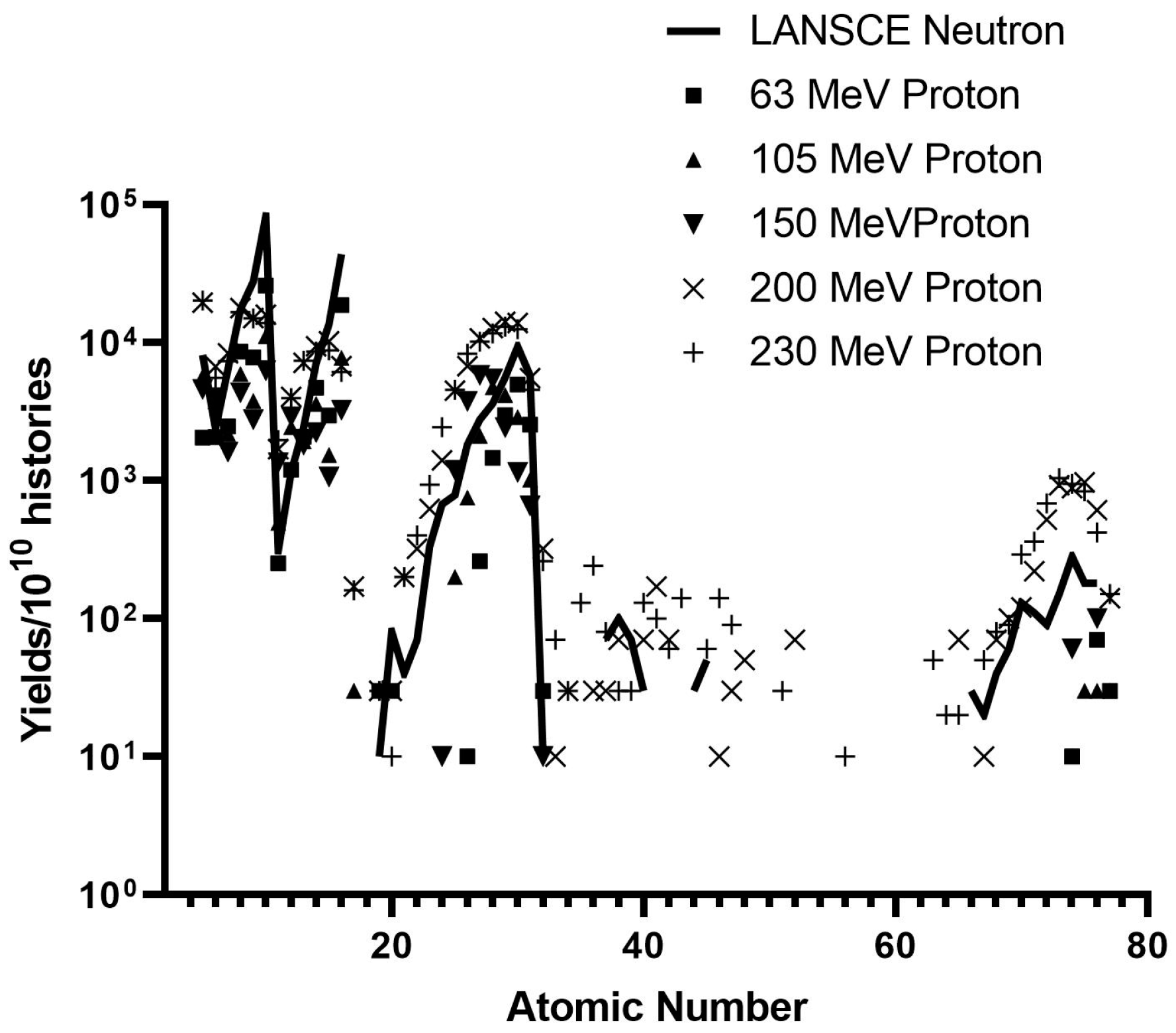 Applsci 10 03234 g006 Applsci 10 03234 g006