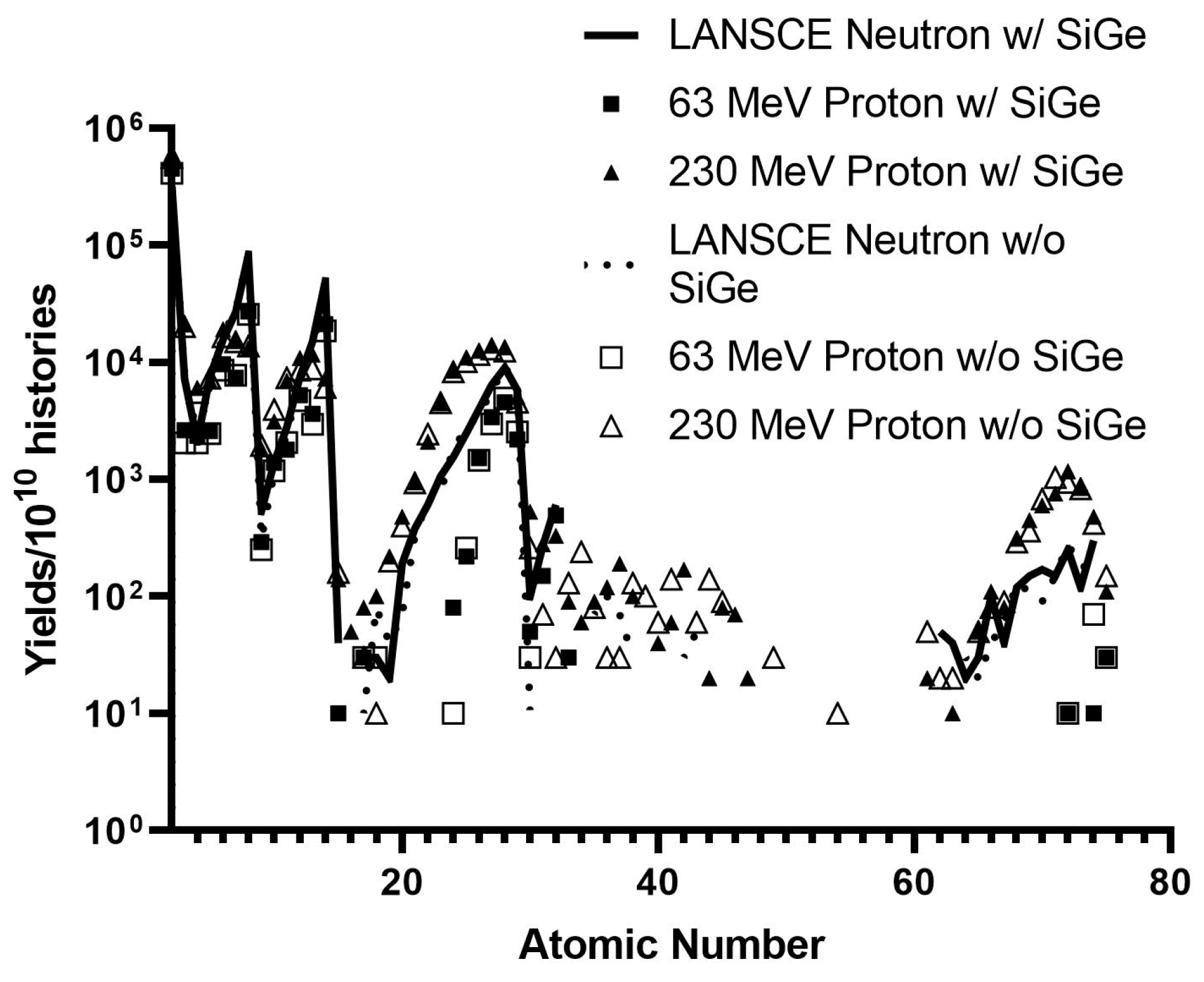 Applsci 10 03234 g008 Applsci 10 03234 g008