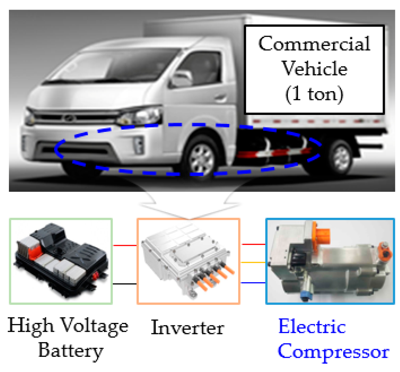 Applsci 10 03235 g001