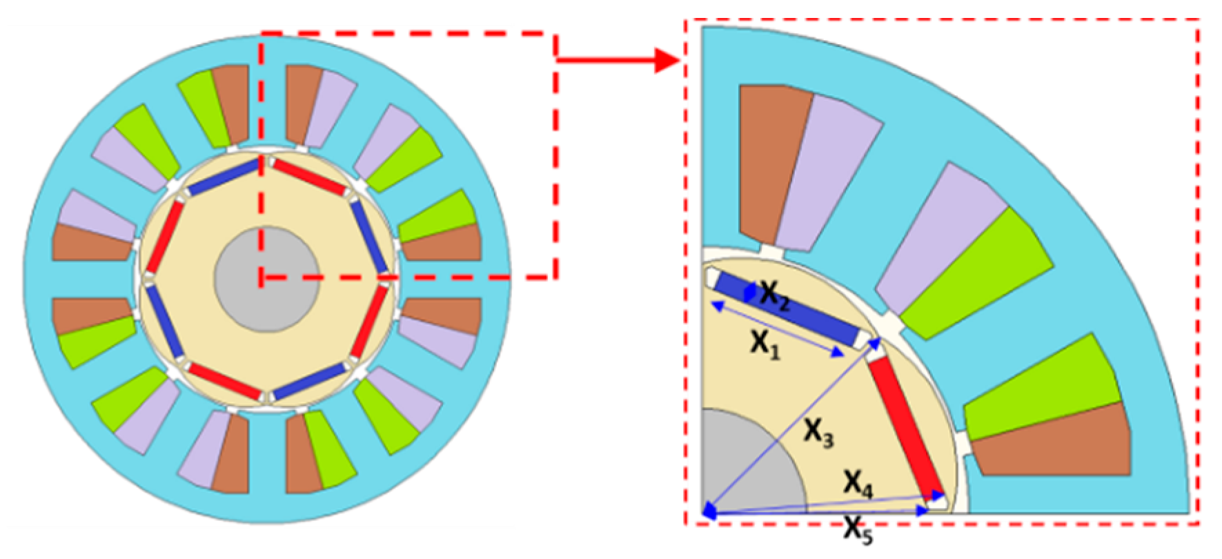 Applsci 10 03235 g004