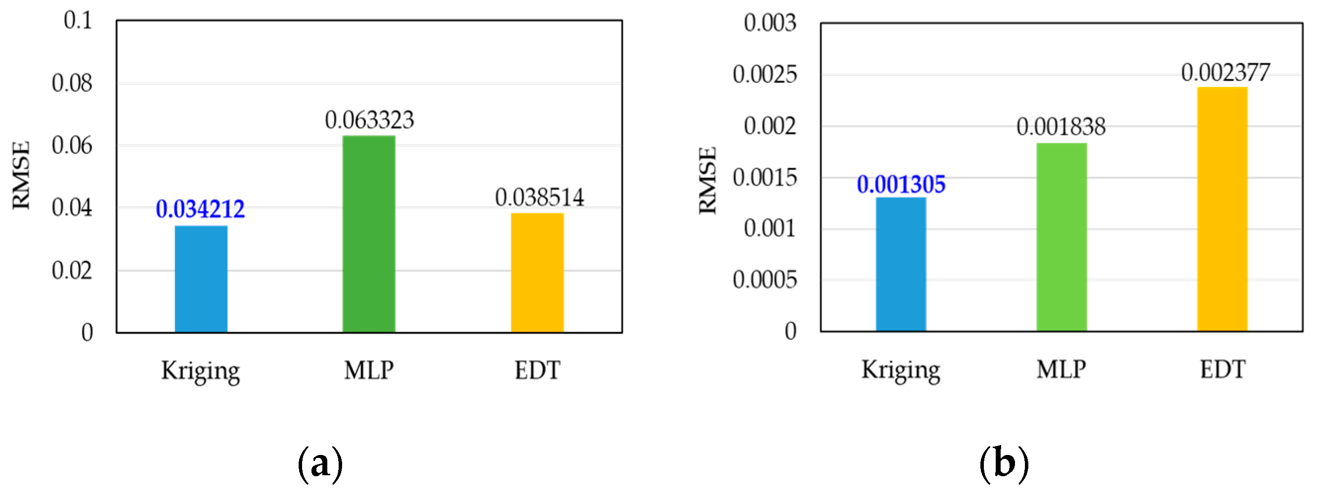 Applsci 10 03235 g007
