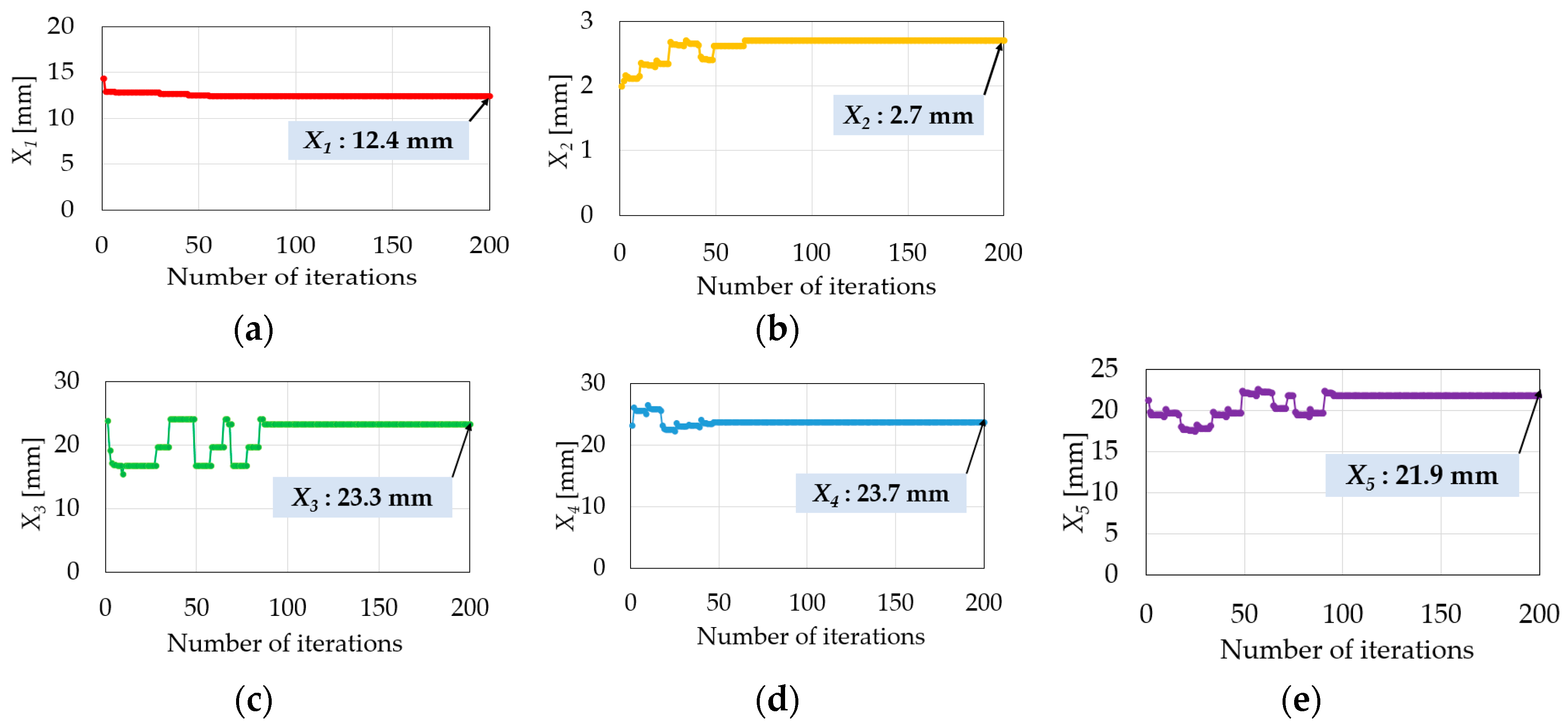 Applsci 10 03235 g008