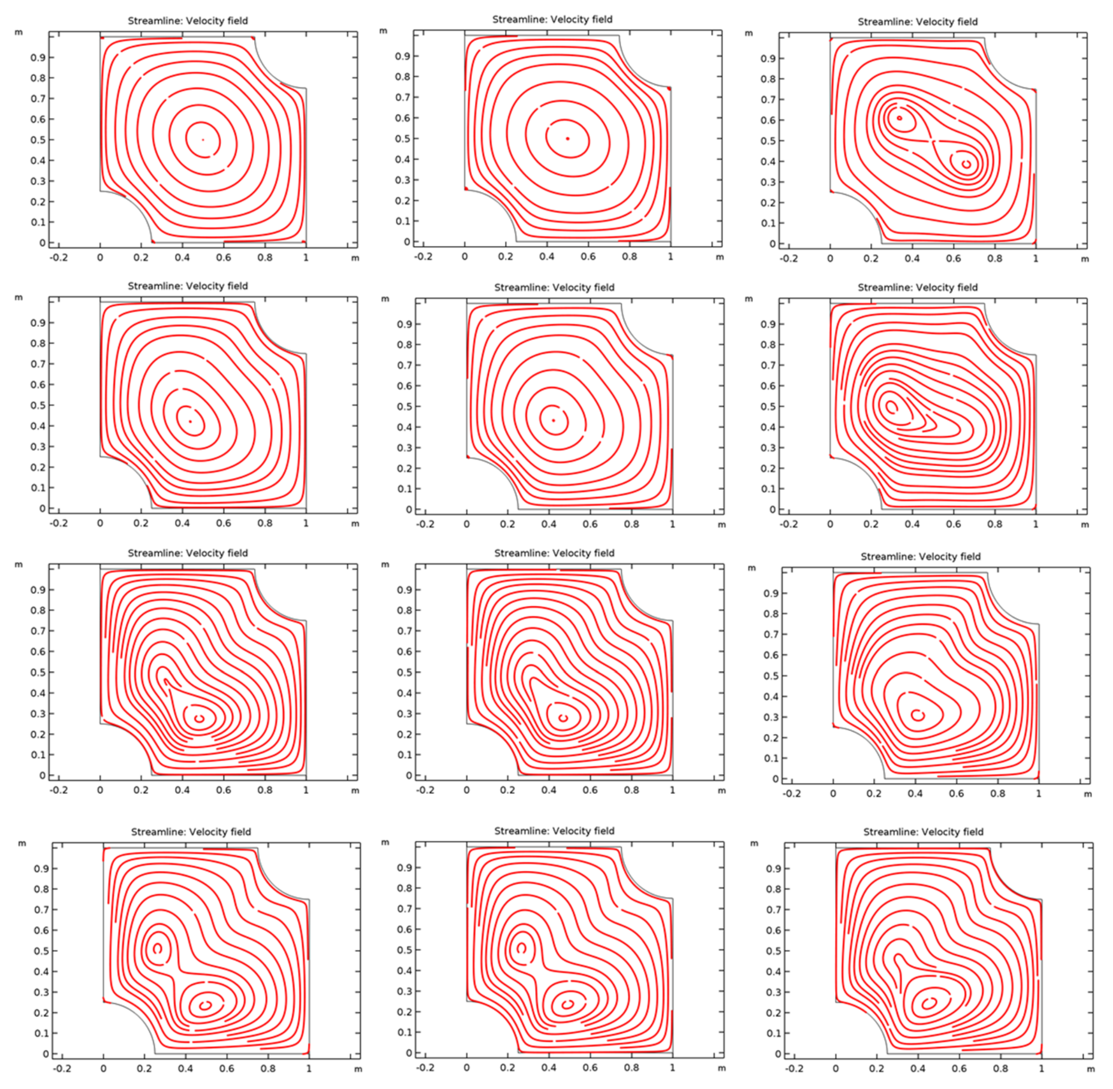 Applsci 10 03236 g005